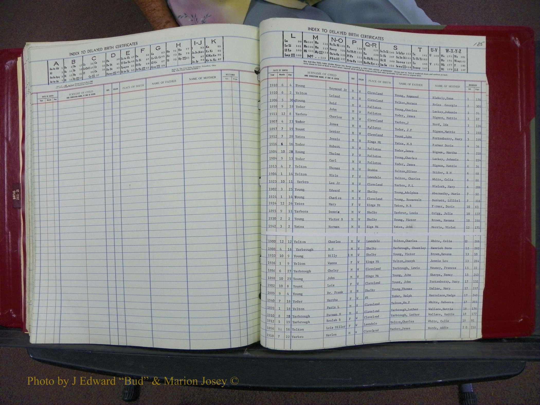 Cleveland Co, NC Delayed Births Thru 1960 (196).JPG