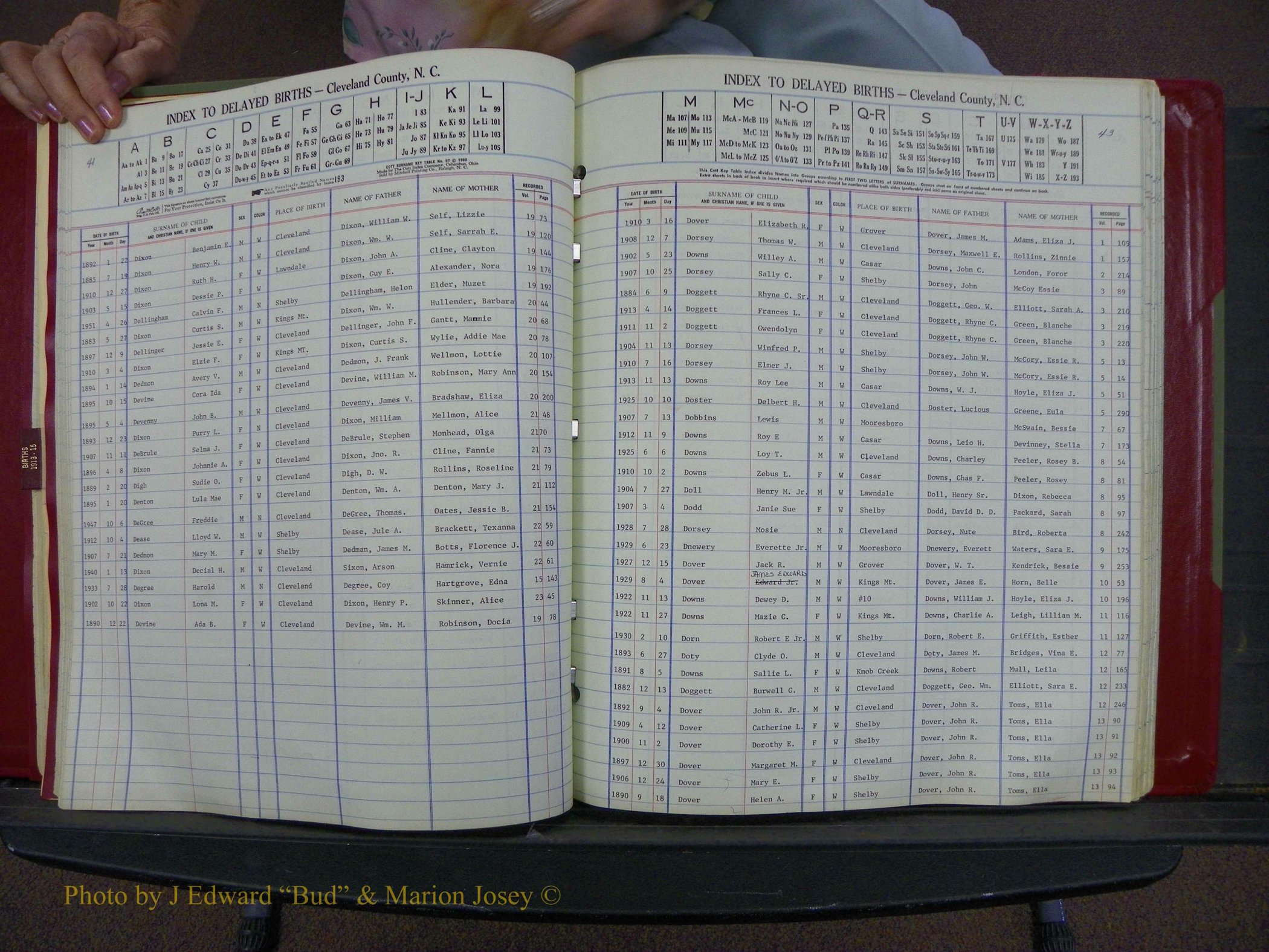 Cleveland Co, NC Delayed Births Thru 1960 (82).JPG