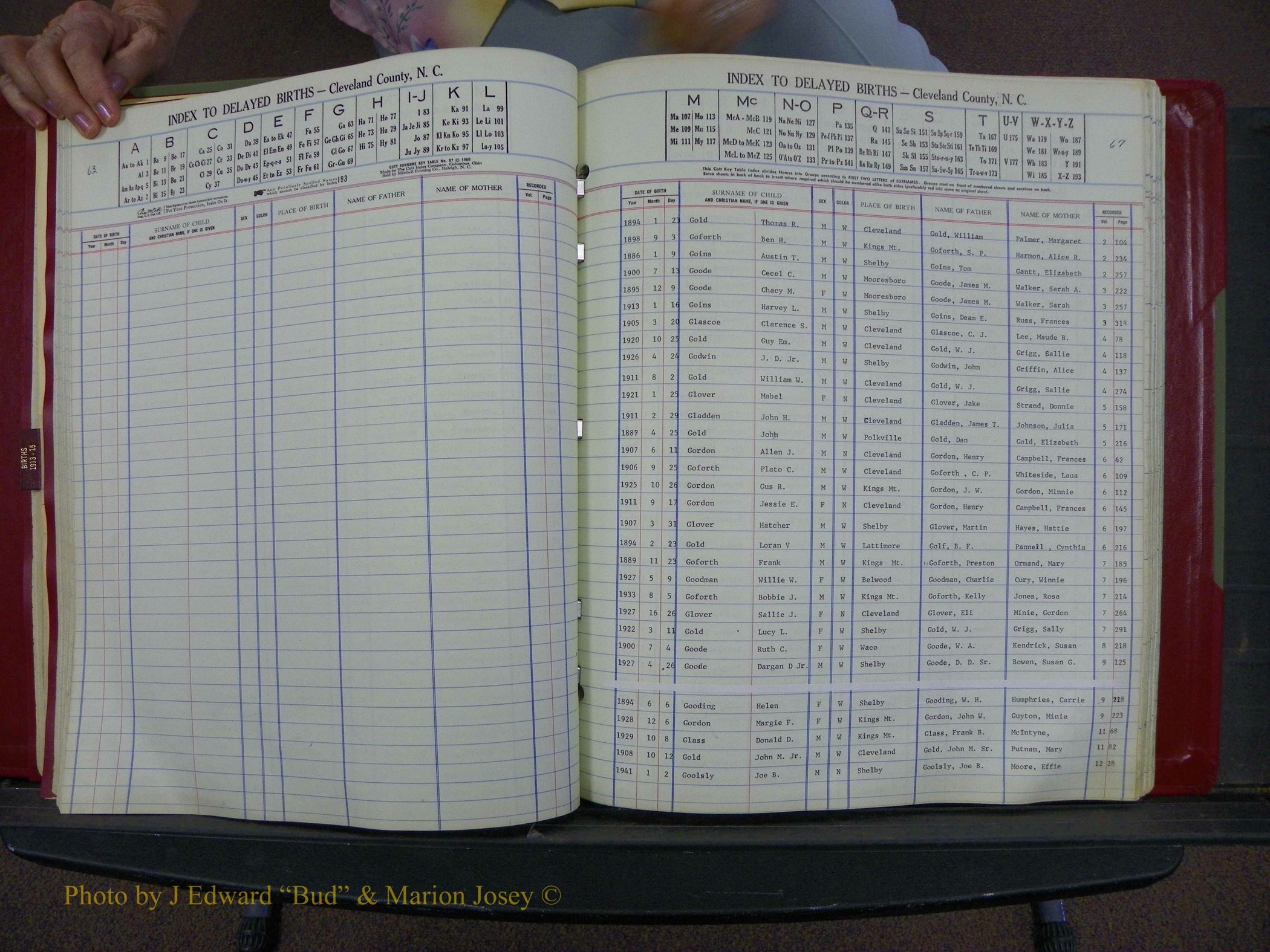 Cleveland Co, NC Delayed Births Thru 1960 (95).JPG