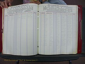 Cleveland Co, NC Delayed Births Thru 1960 (53).JPG