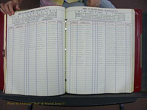 Cleveland Co, NC Delayed Births Thru 1960 (56).JPG