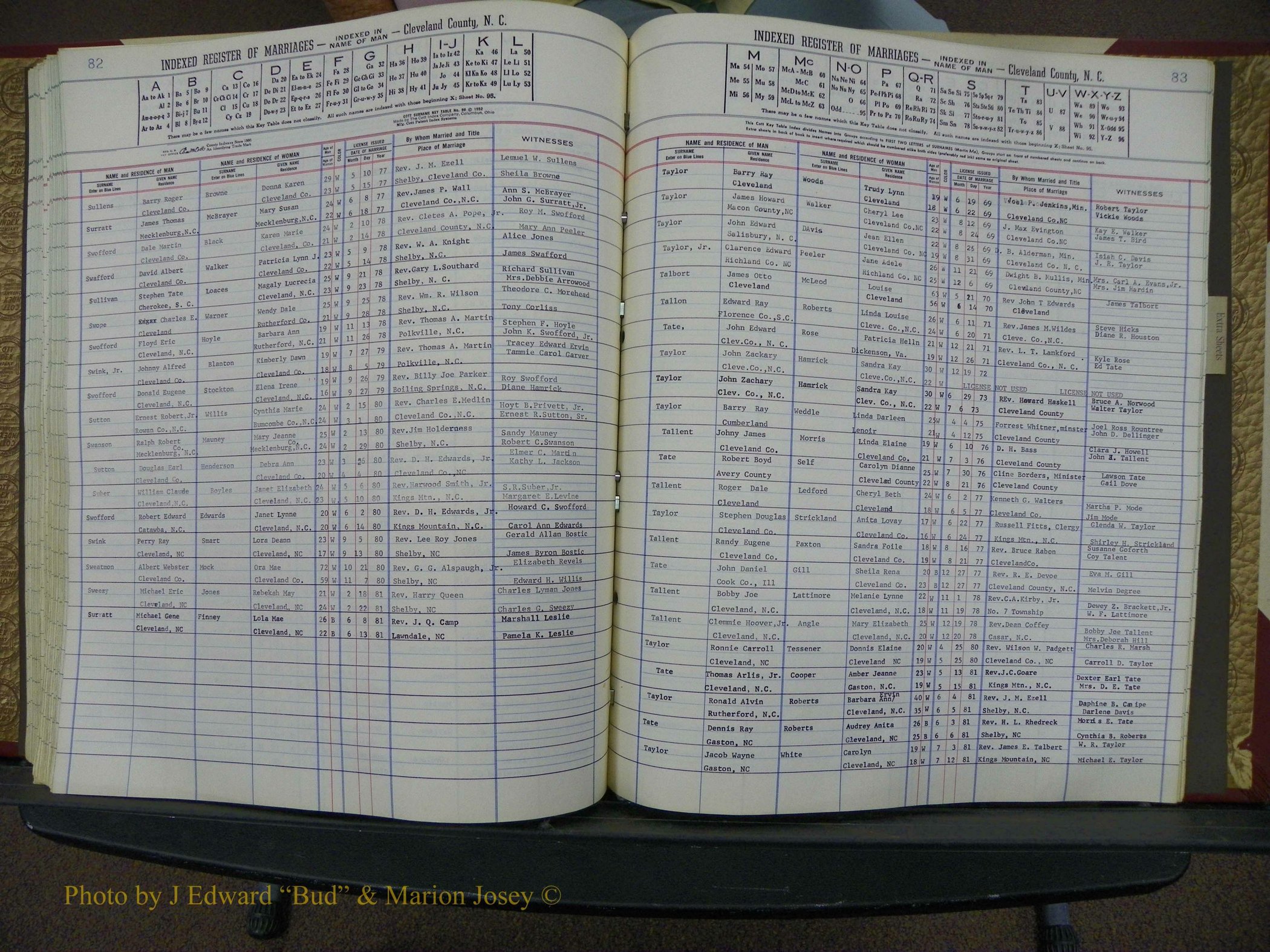Cleveland Co, NC Marriage Book 8, A-Z, 1969-1981 (135).JPG