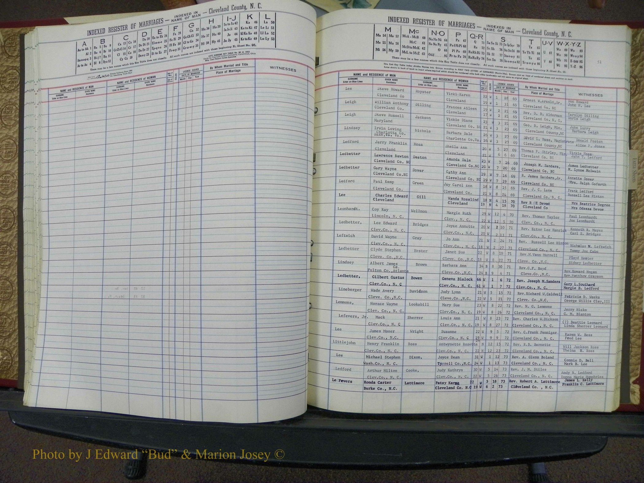 Cleveland Co, NC Marriage Book 8, A-Z, 1969-1981 (84).JPG