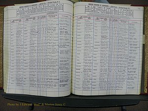 Cleveland Co, NC Marriage Book 8, A-Z, 1969-1981 (117).JPG