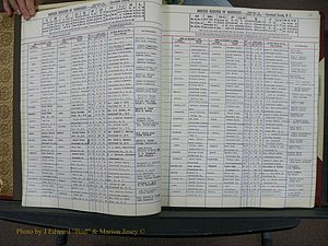 Cleveland Co, NC Marriage Book 8, A-Z, 1969-1981 (25).JPG