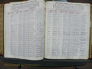 Cleveland Co, NC Marriage Book 8, A-Z, 1969-1981 (60).JPG