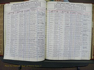 Cleveland Co, NC Marriage Book 8, A-Z, 1969-1981 (71).JPG