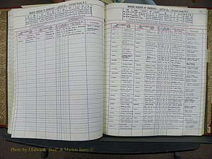 Cleveland Co, NC Marriage Book 8, A-Z, 1969-1981 (86).JPG