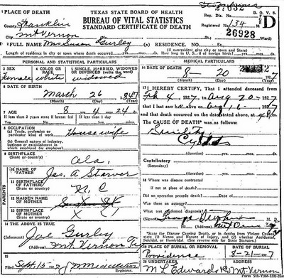 Gurley, Susan Scarborough, Franklin Co, TX.jpg