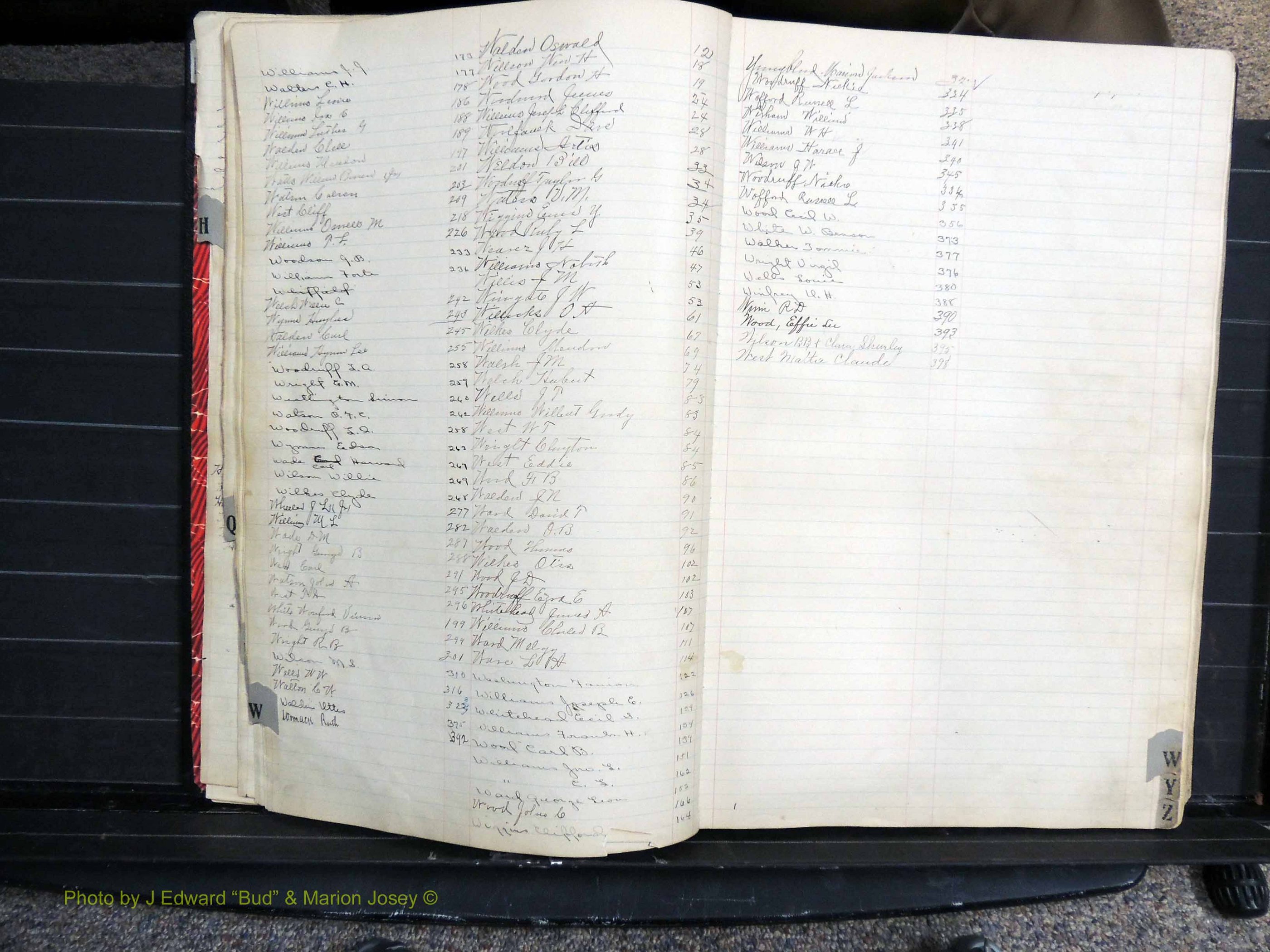 Dooly Co, GA, Marriages, Book, G, 1913-1930 Index W.JPG