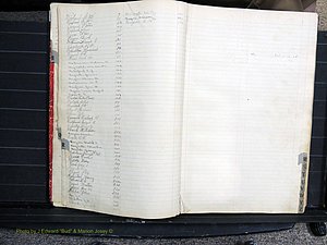 Dooly Co, GA, Marriages, Book, G, 1913-1930 Index R.JPG
