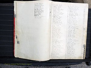 Dooly Co, GA, Marriages, Book, G, 1913-1930 Index S.JPG