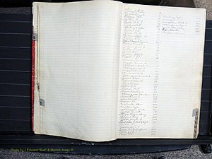 Dooly Co, GA, Marriages, Book, G, 1913-1930 Index T.JPG