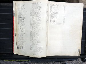 Dooly Co, GA, Marriages, Book, G, 1913-1930 Index W.JPG