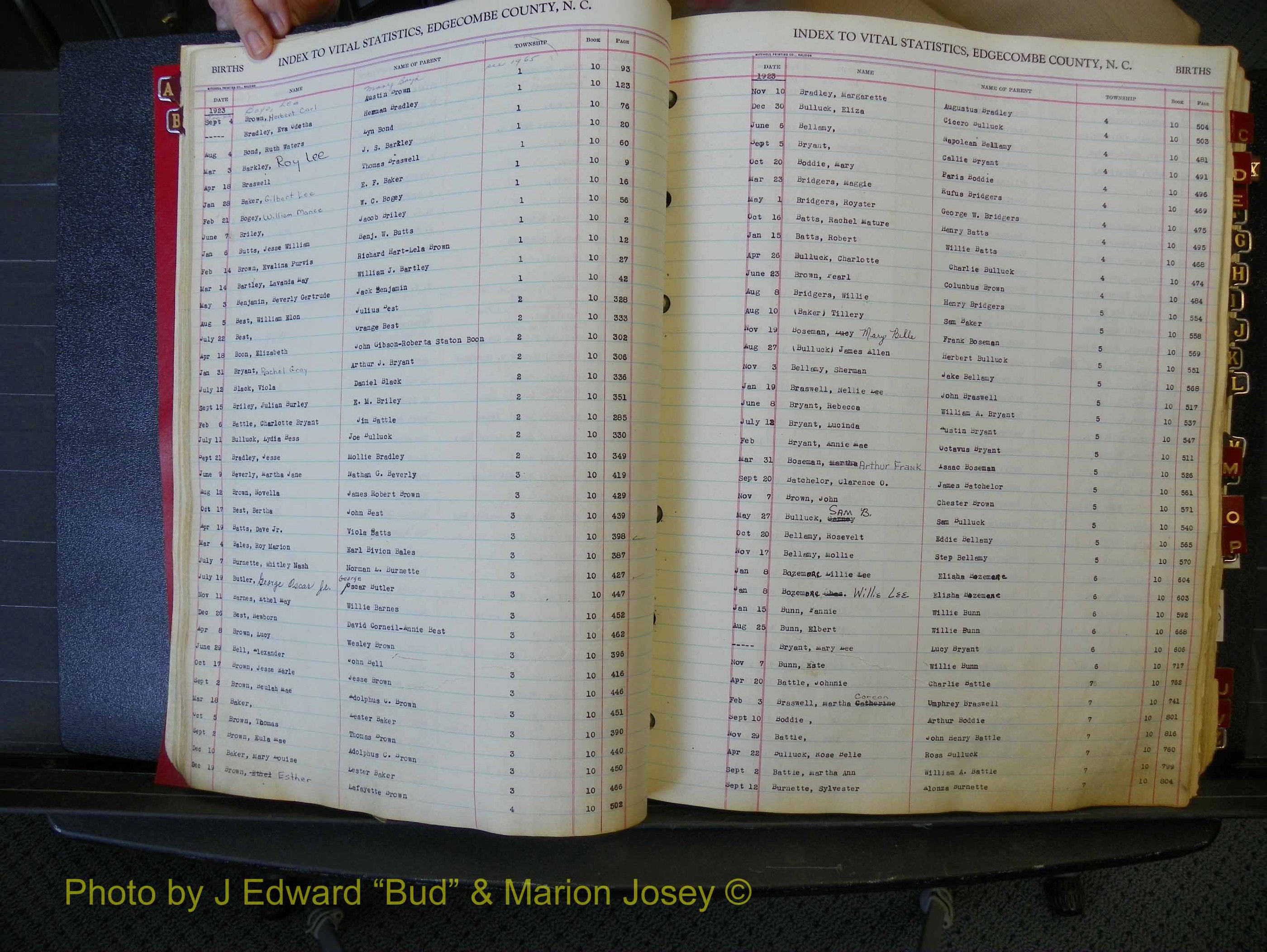 Edgecombe Births, A-Z, 1914-1933 (131).JPG