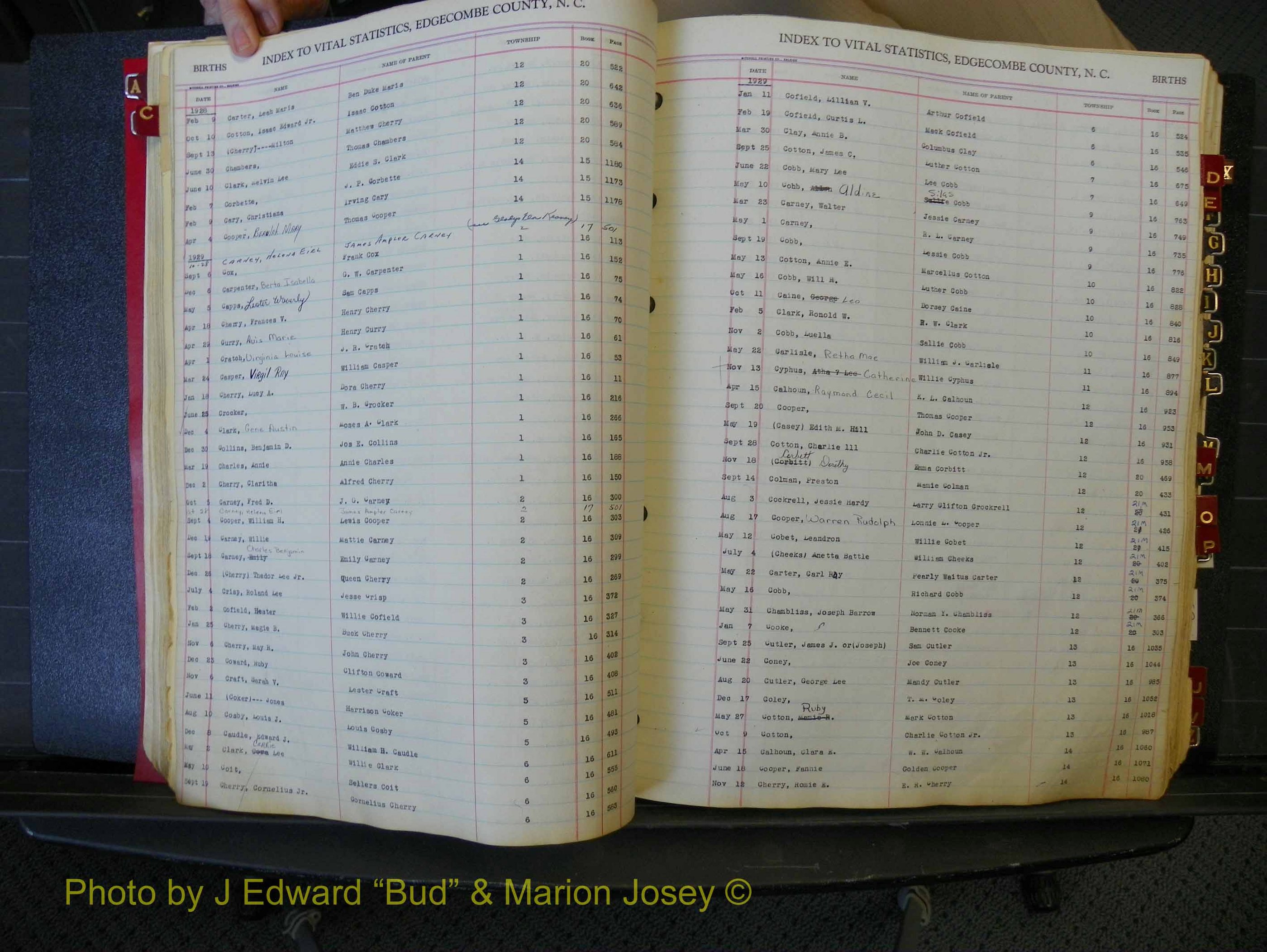 Edgecombe Births, A-Z, 1914-1933 (174).JPG
