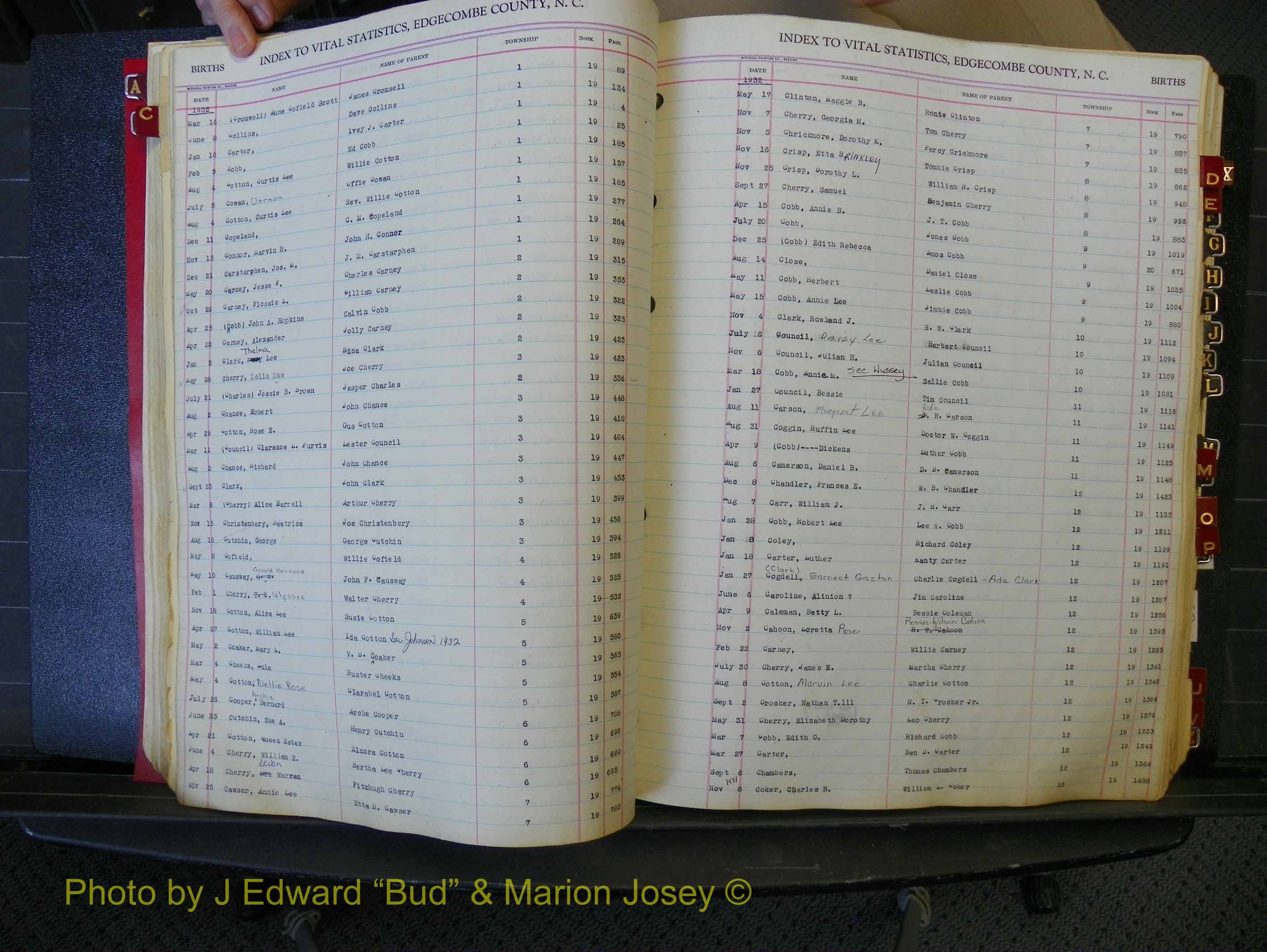 Edgecombe Births, A-Z, 1914-1933 (177).JPG