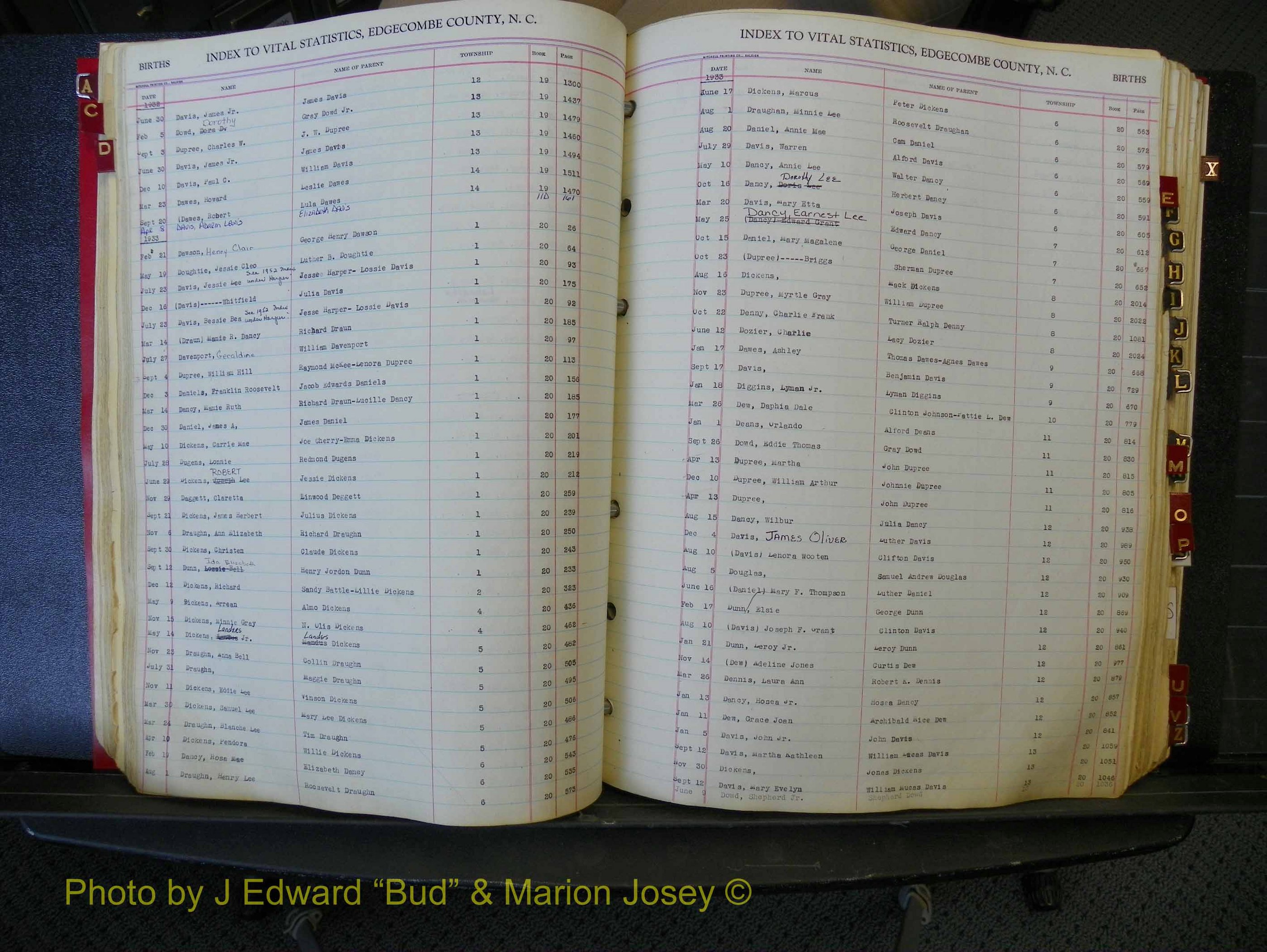 Edgecombe Births, A-Z, 1914-1933 (200).JPG