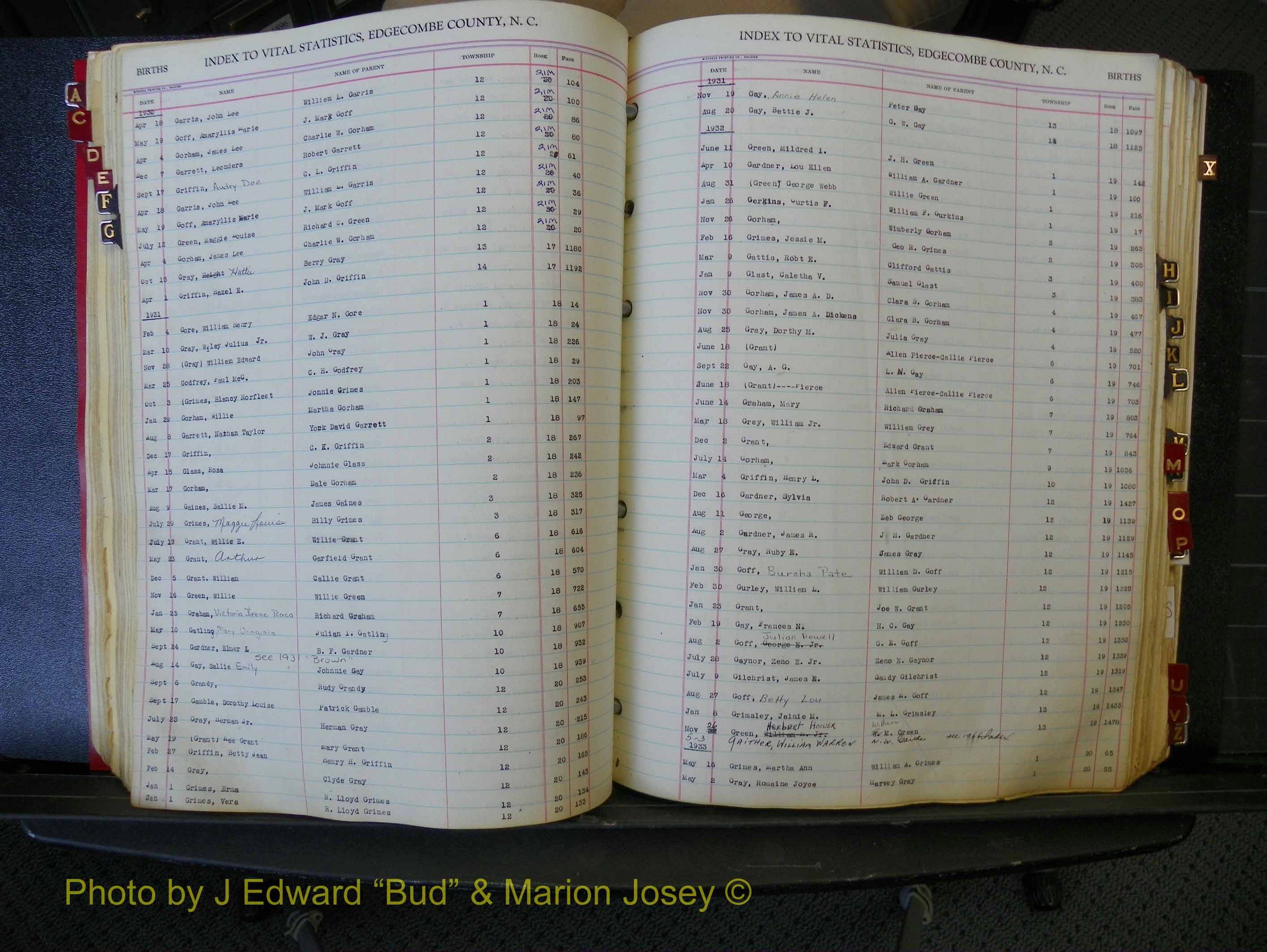 Edgecombe Births, A-Z, 1914-1933 (231).JPG