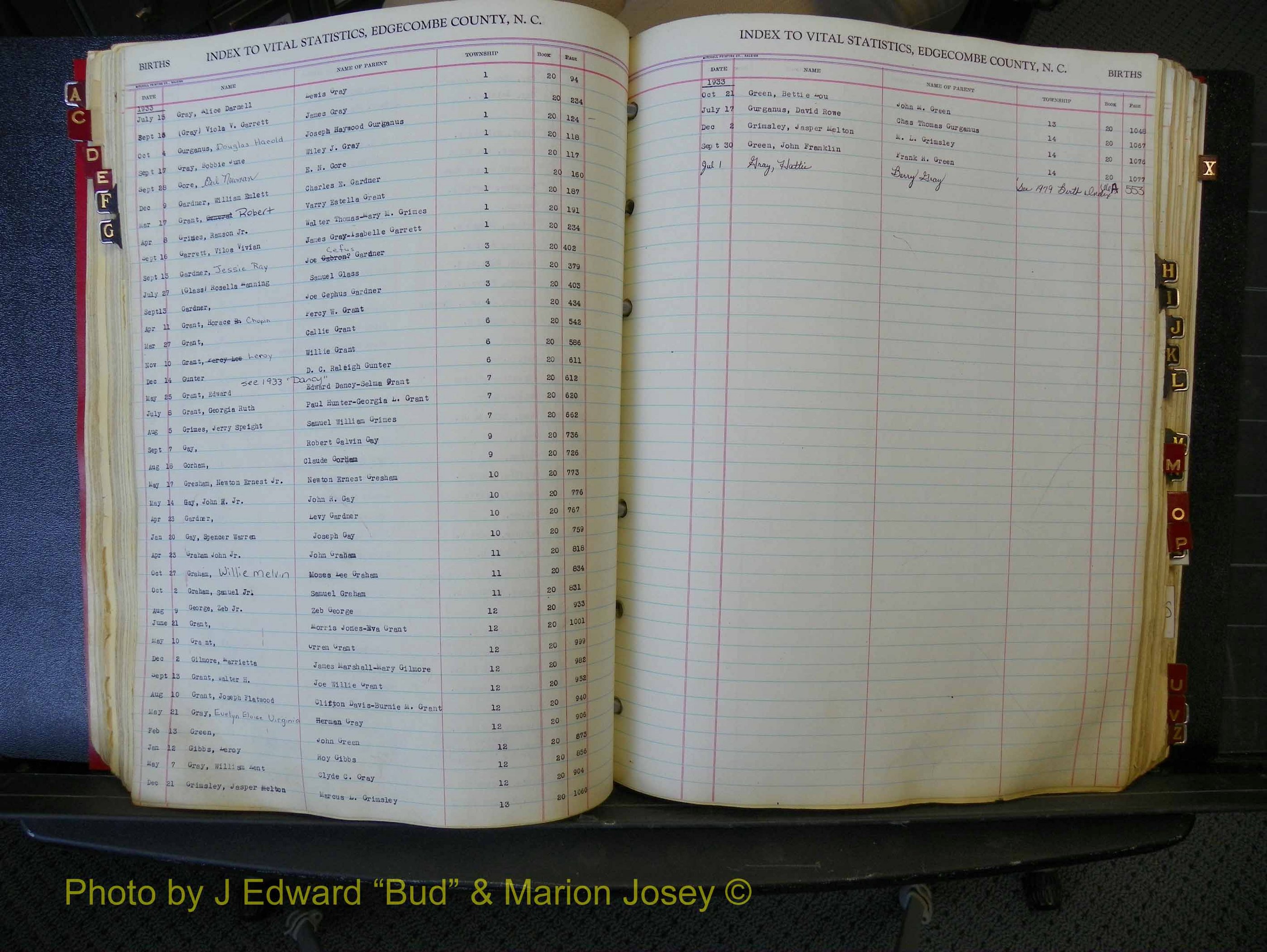 Edgecombe Births, A-Z, 1914-1933 (232).JPG