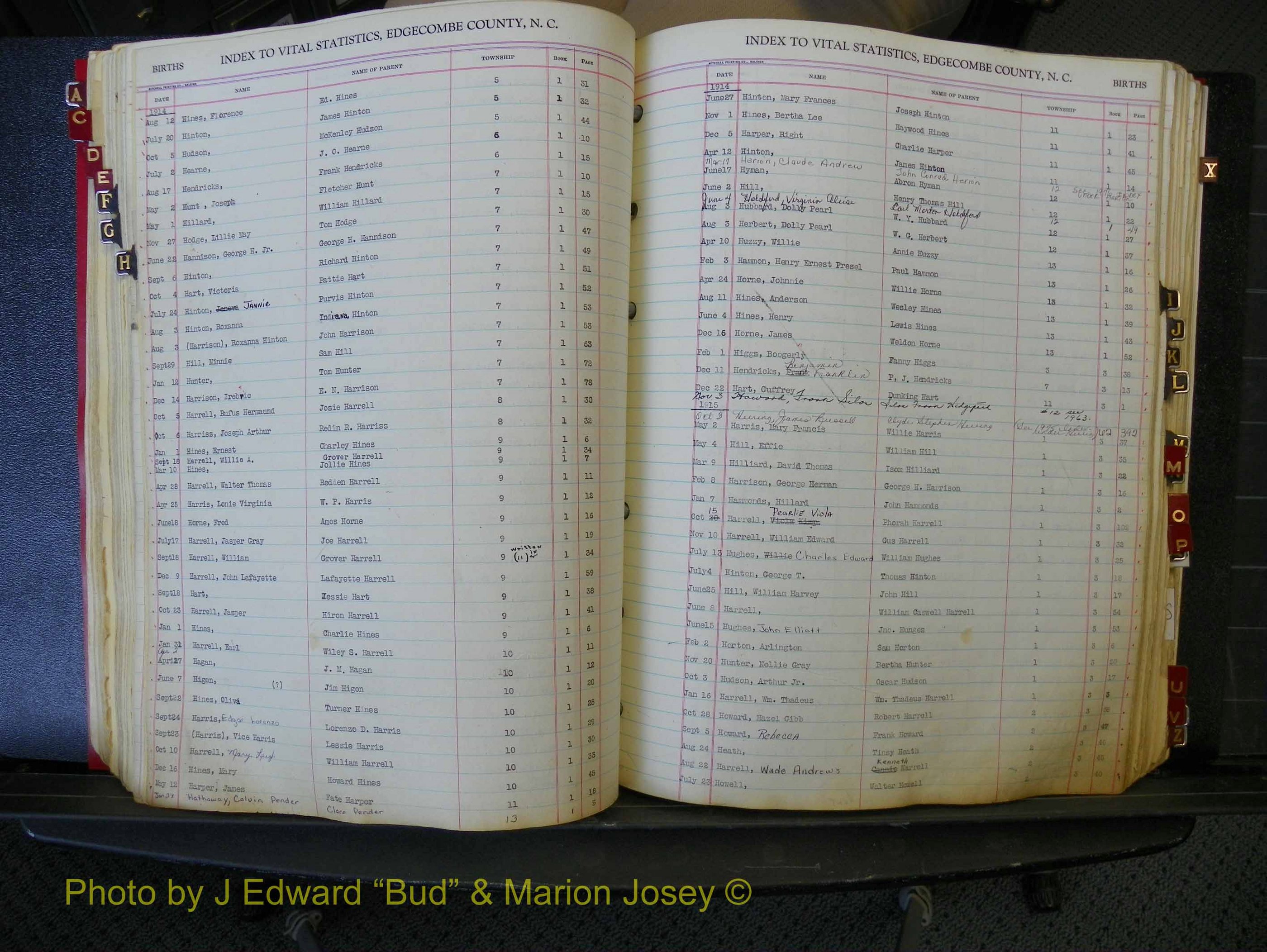 Edgecombe Births, A-Z, 1914-1933 (234).JPG