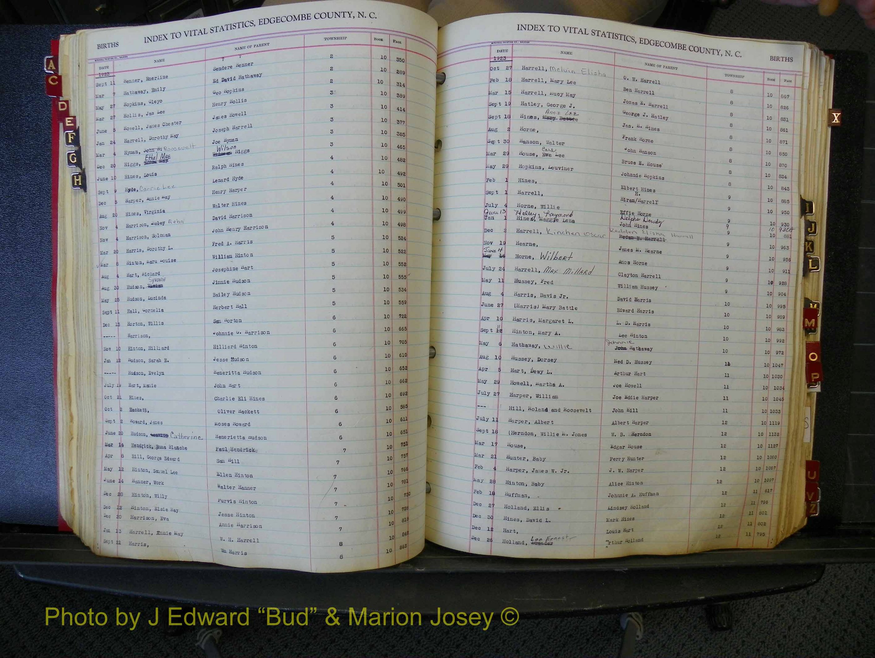 Edgecombe Births, A-Z, 1914-1933 (247).JPG