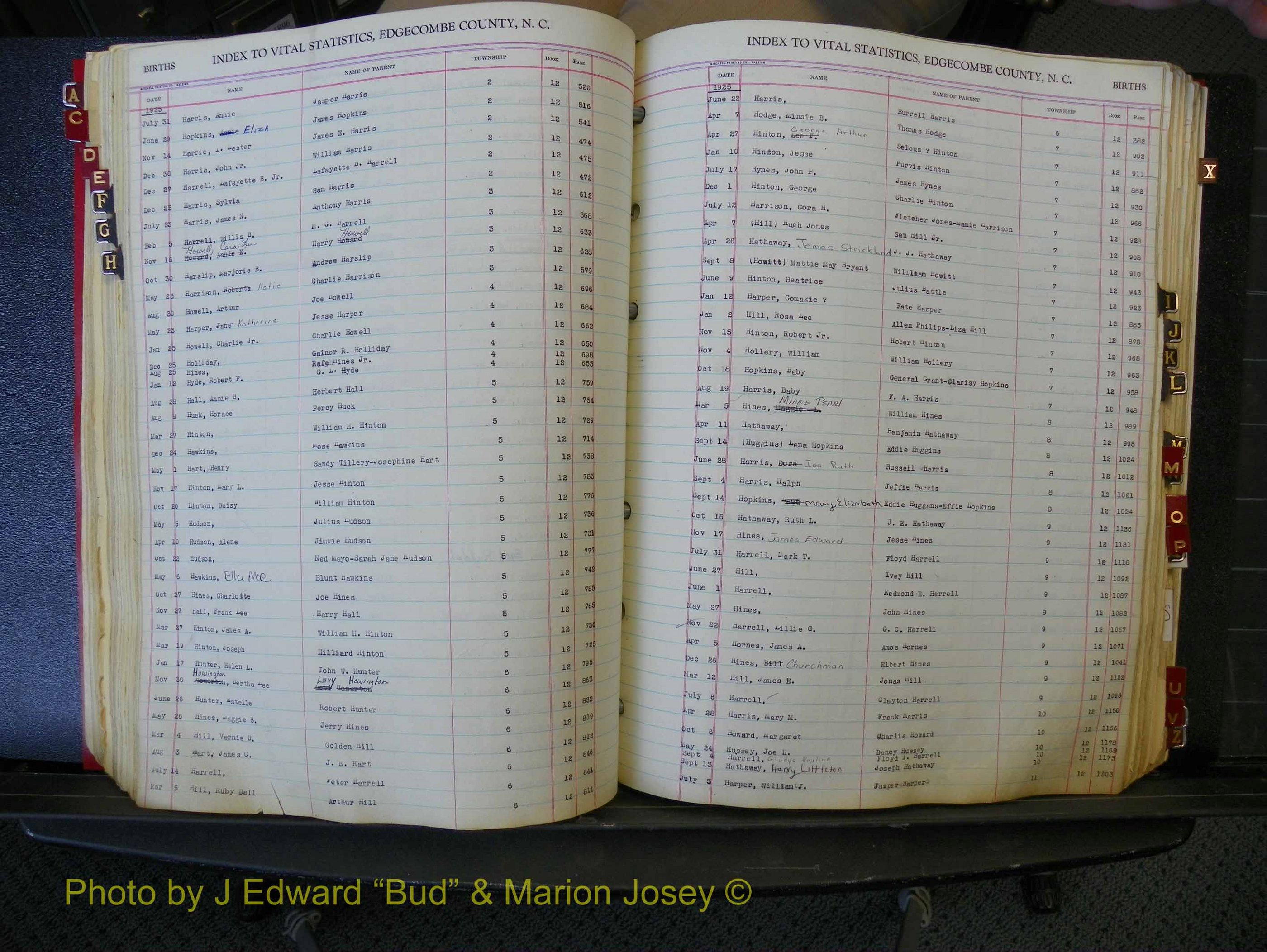 Edgecombe Births, A-Z, 1914-1933 (251).JPG