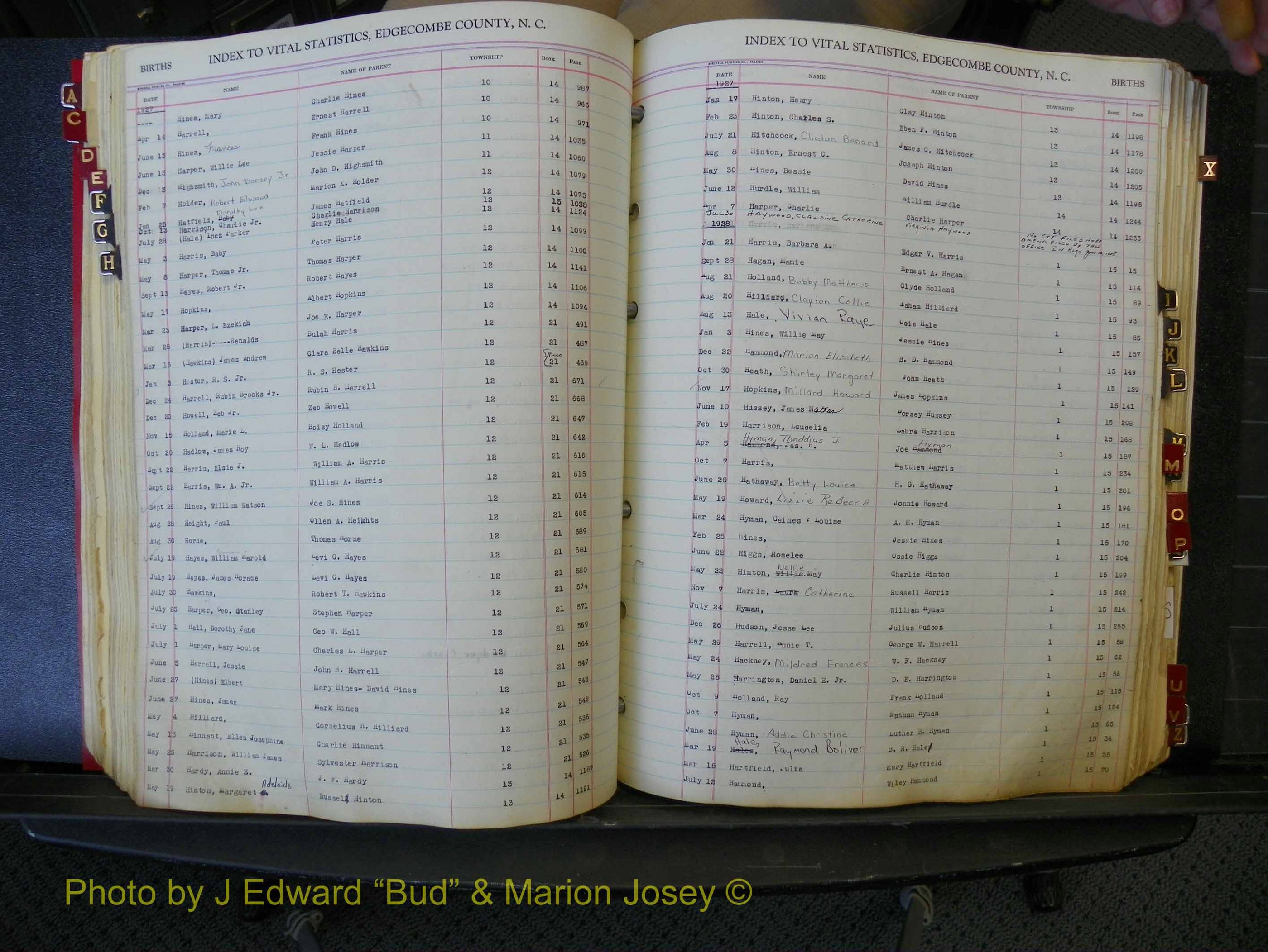 Edgecombe Births, A-Z, 1914-1933 (255).JPG