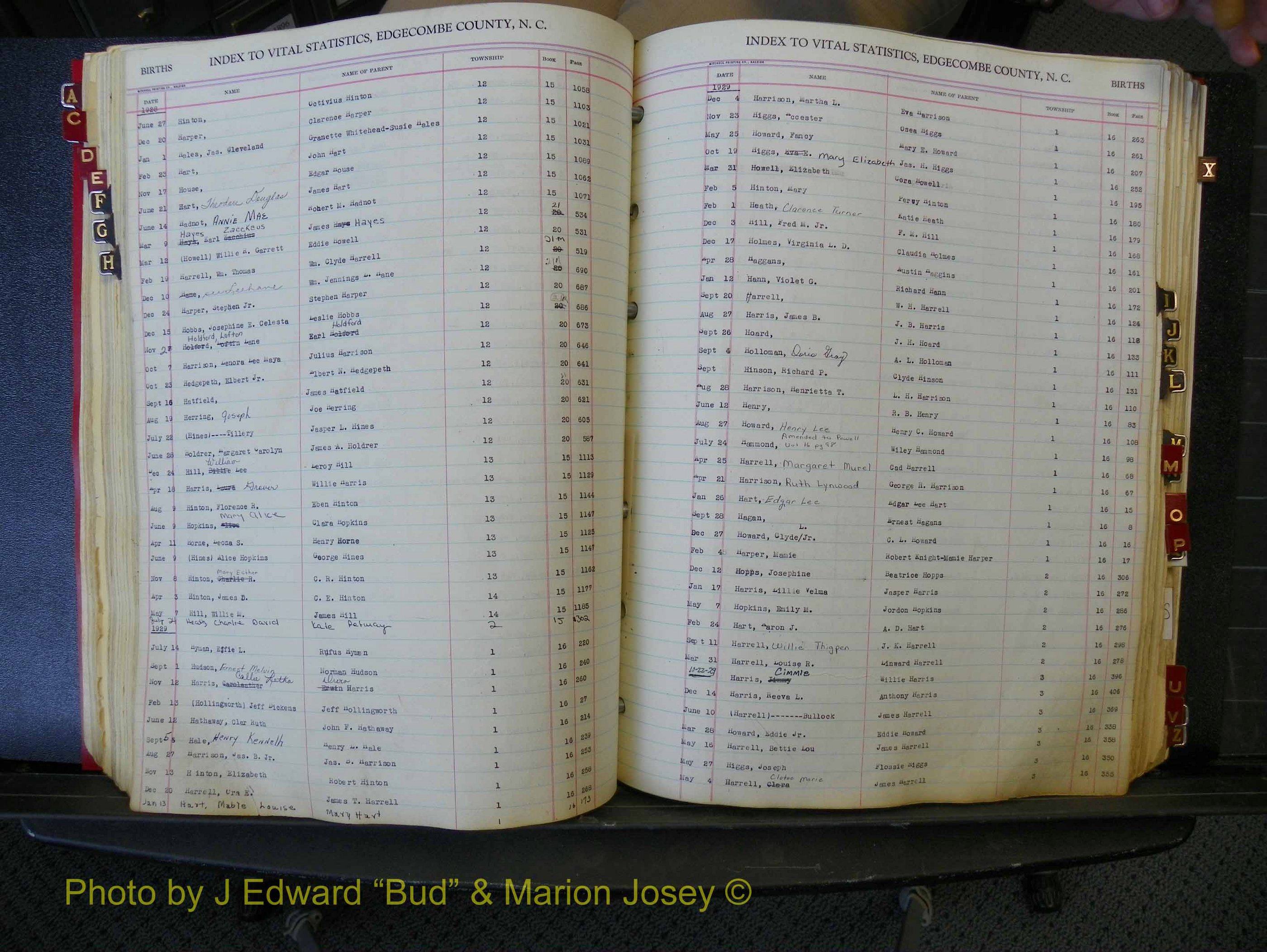 Edgecombe Births, A-Z, 1914-1933 (257).JPG