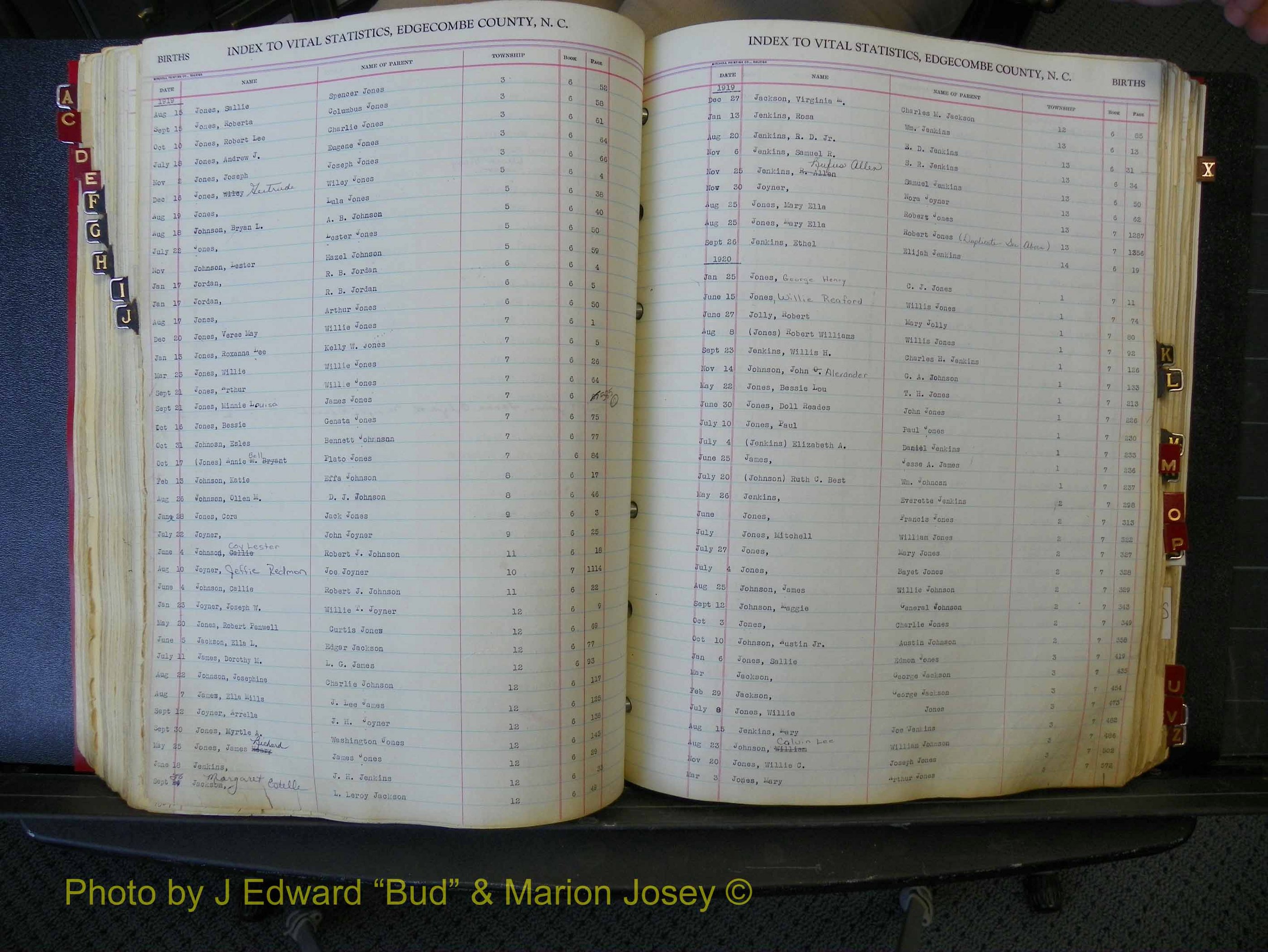 Edgecombe Births, A-Z, 1914-1933 (271).JPG