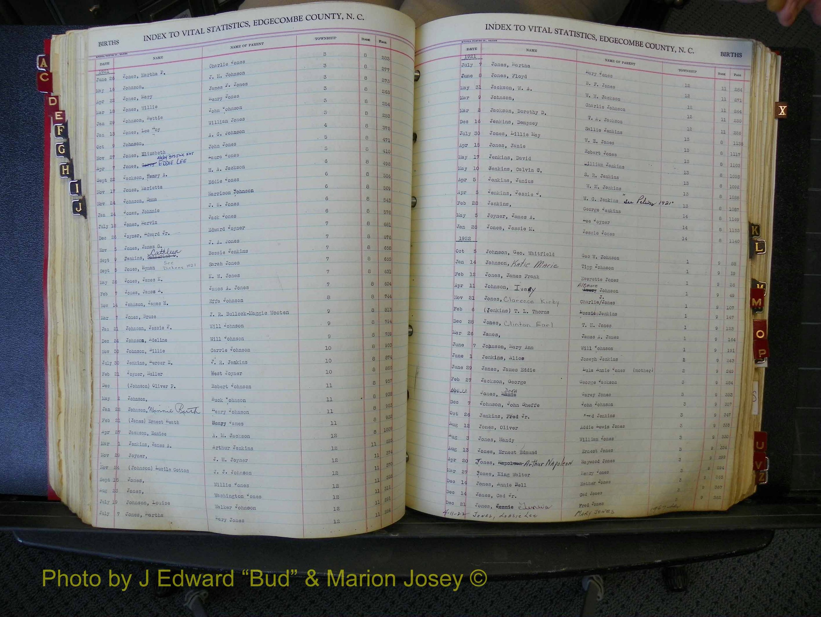 Edgecombe Births, A-Z, 1914-1933 (273).JPG