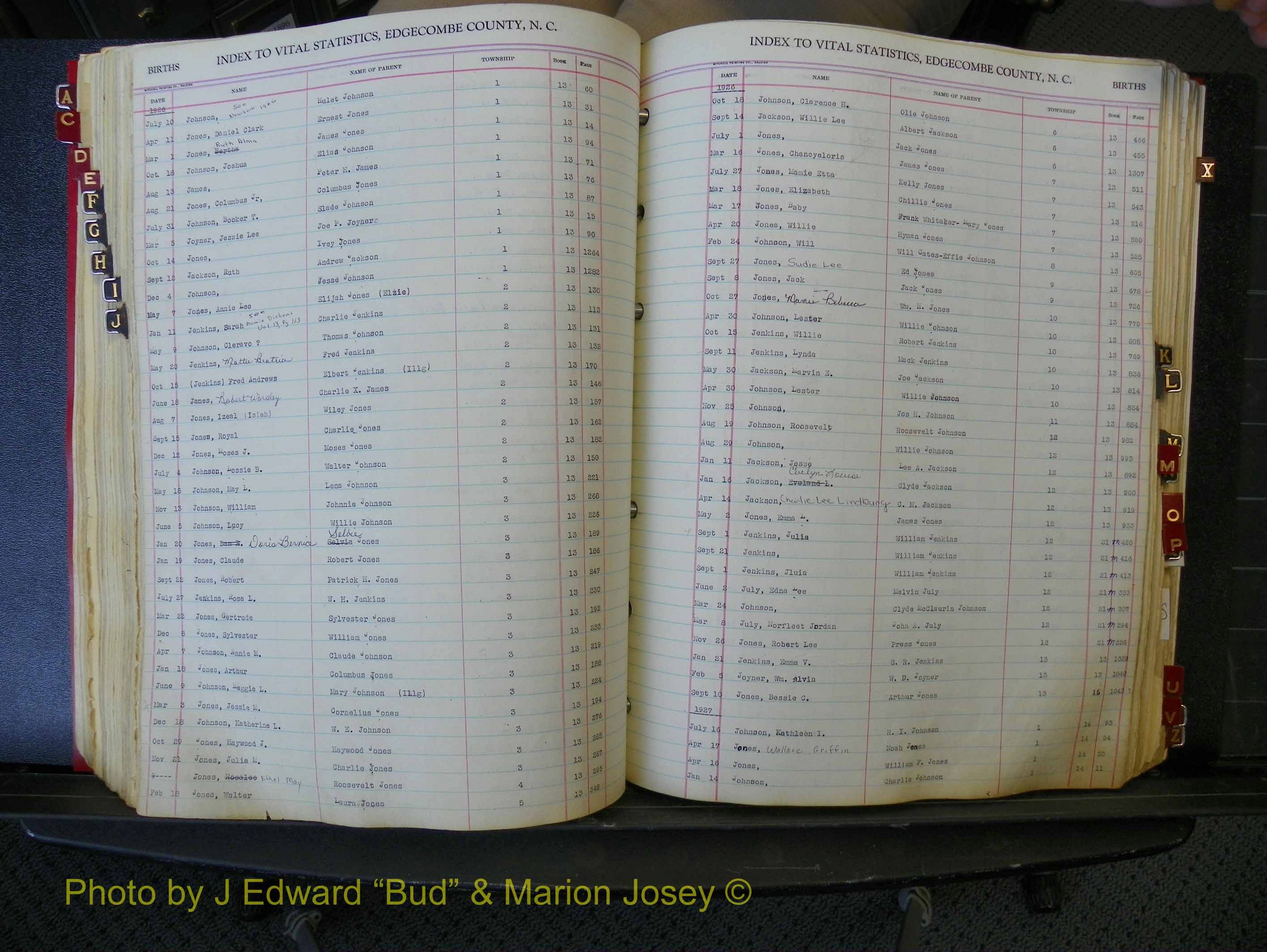 Edgecombe Births, A-Z, 1914-1933 (278).JPG