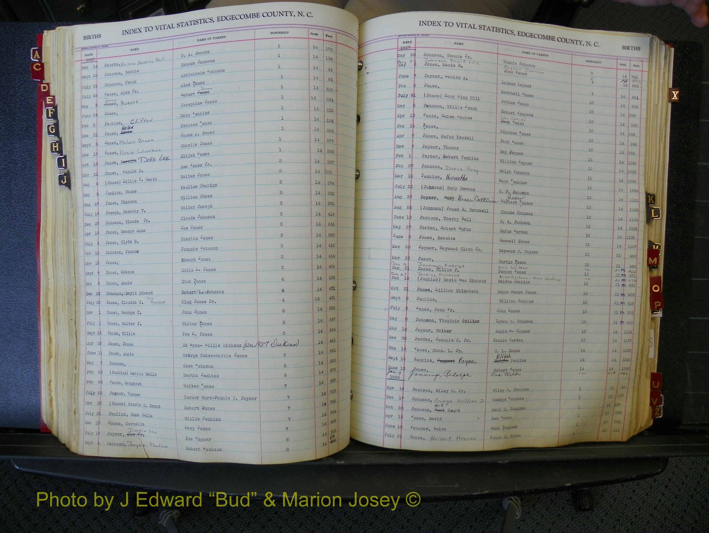 Edgecombe Births, A-Z, 1914-1933 (279).JPG