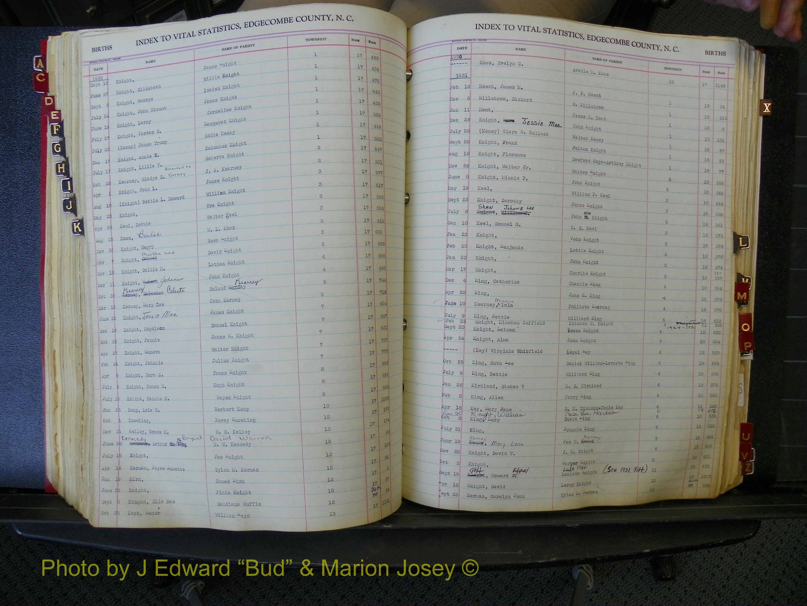 Edgecombe Births, A-Z, 1914-1933 (294).JPG