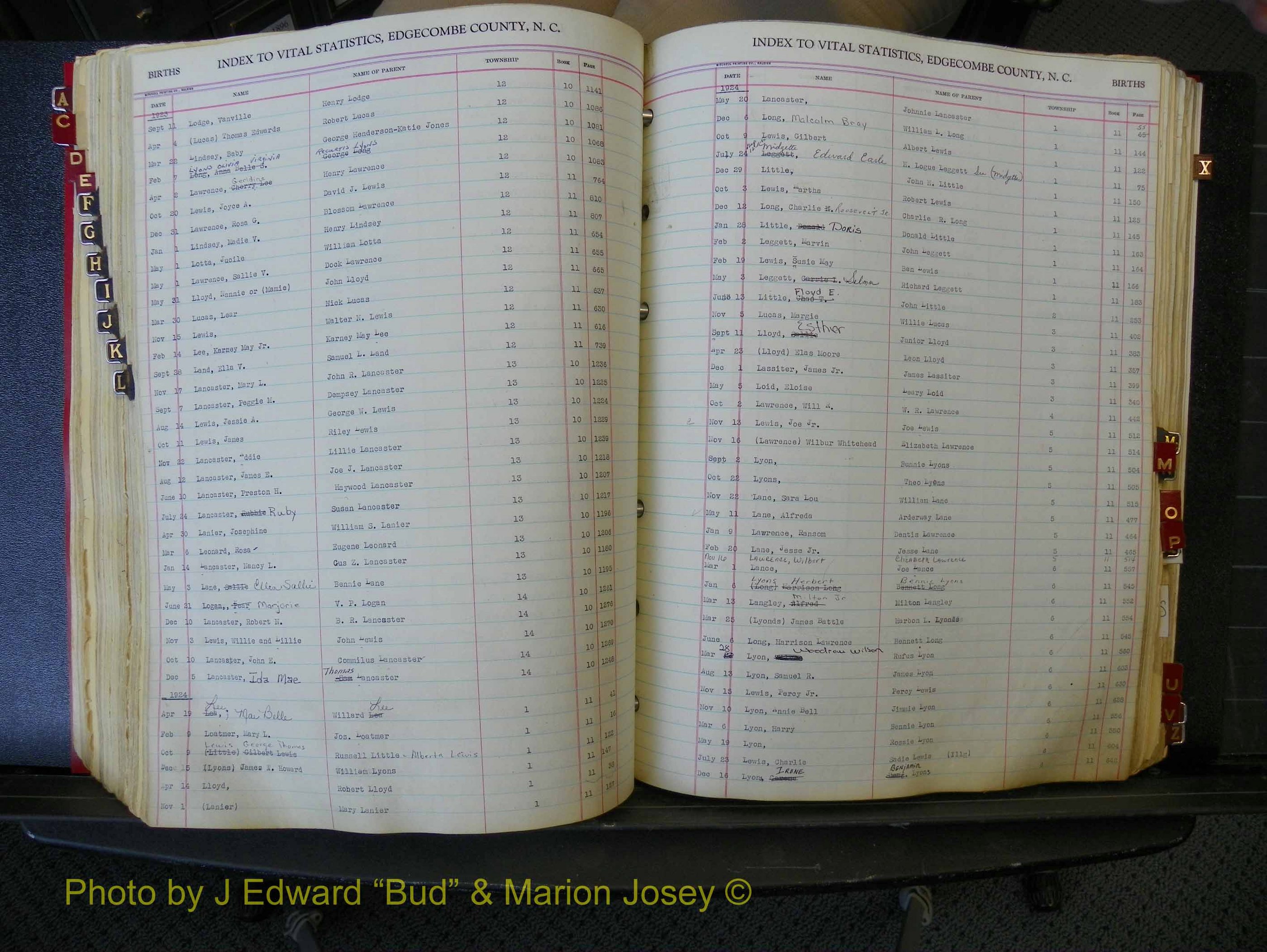 Edgecombe Births, A-Z, 1914-1933 (306).JPG