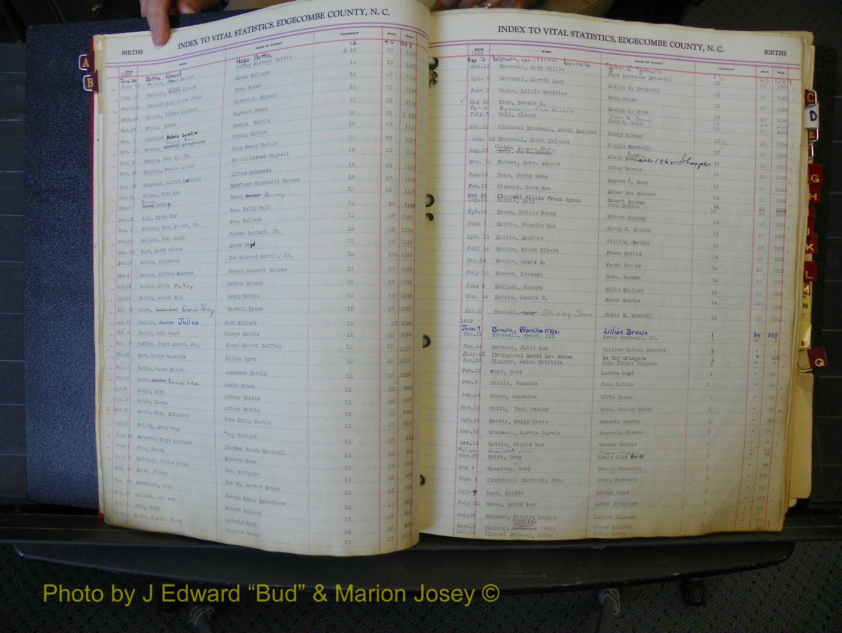 Edgecombe Births, A-Z, 1934-1949 (119).JPG