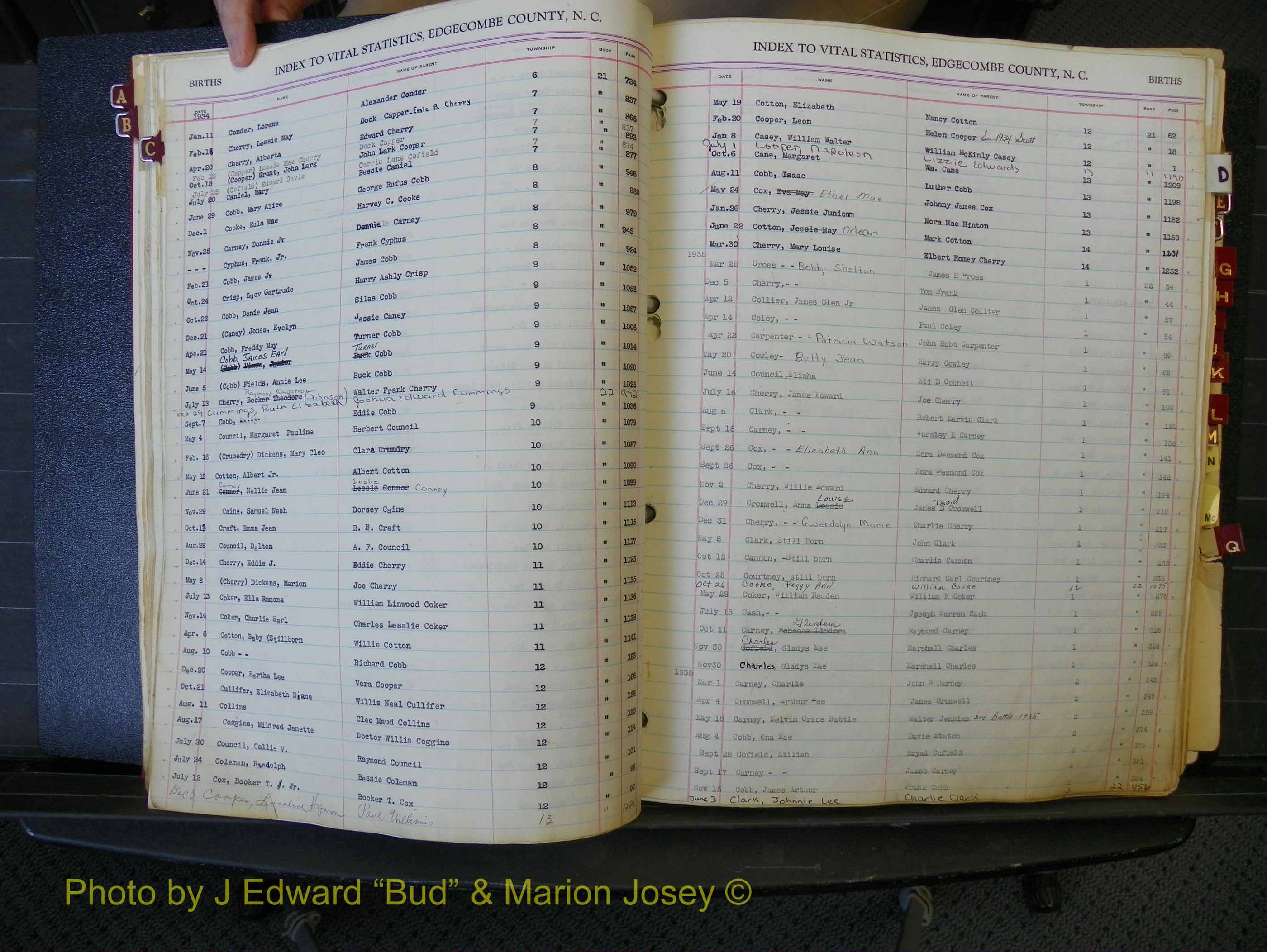 Edgecombe Births, A-Z, 1934-1949 (155).JPG