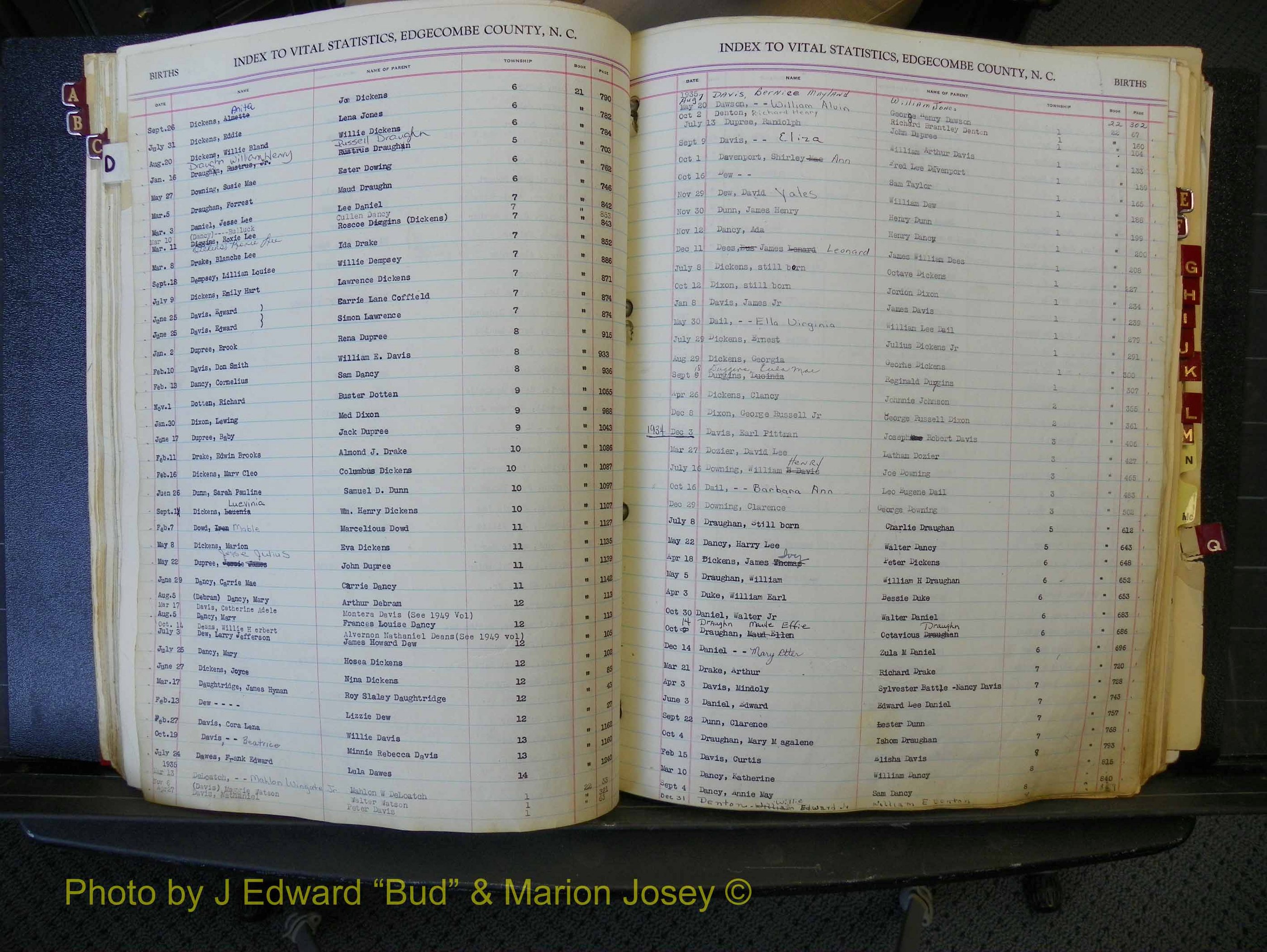 Edgecombe Births, A-Z, 1934-1949 (175).JPG