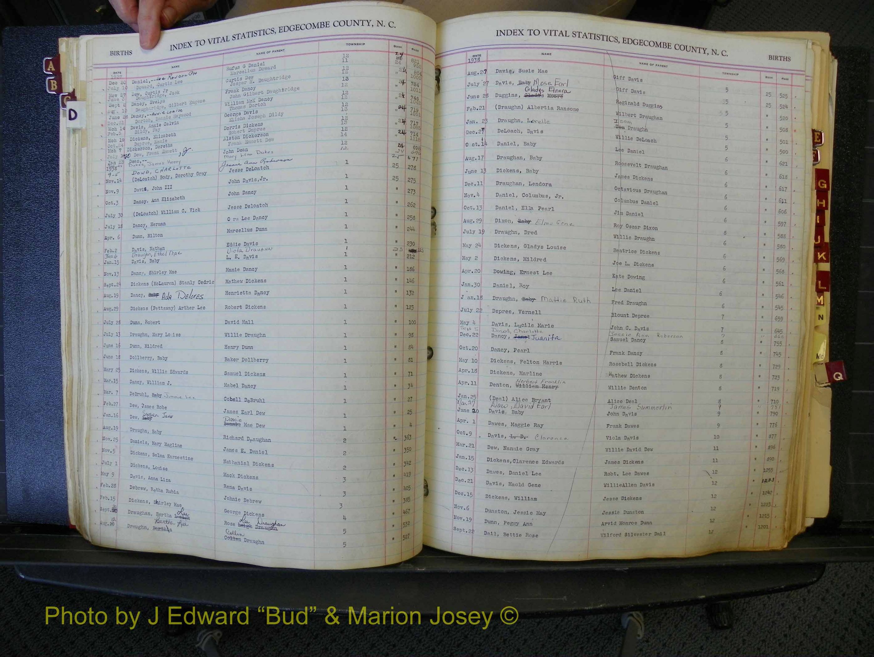 Edgecombe Births, A-Z, 1934-1949 (178).JPG