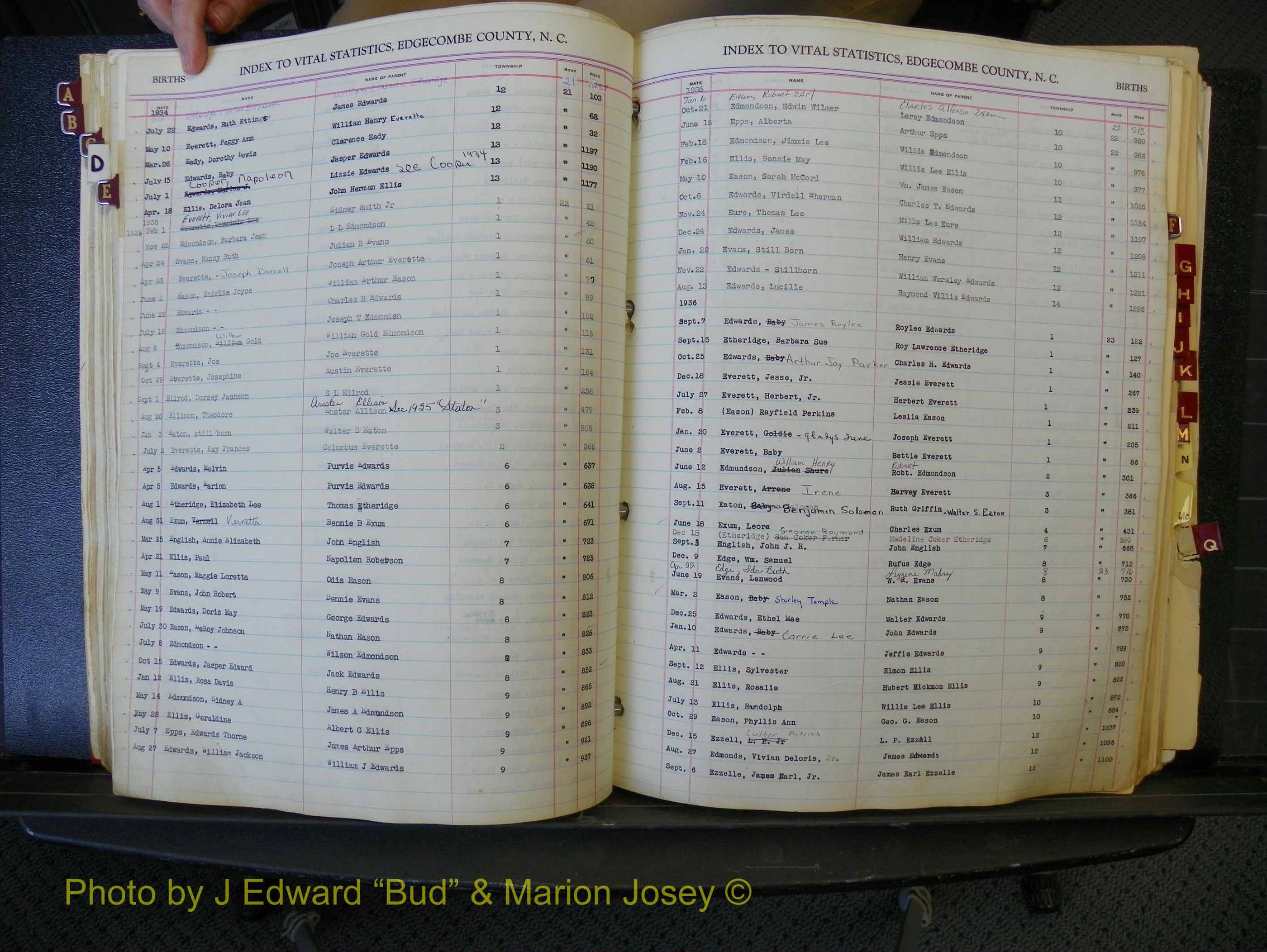 Edgecombe Births, A-Z, 1934-1949 (194).JPG