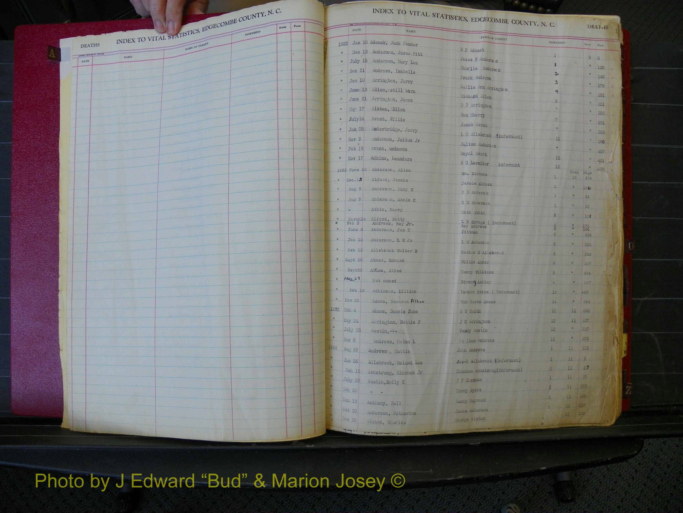 Edgecombe Deaths, A-Z, 1913-1949 (103).JPG