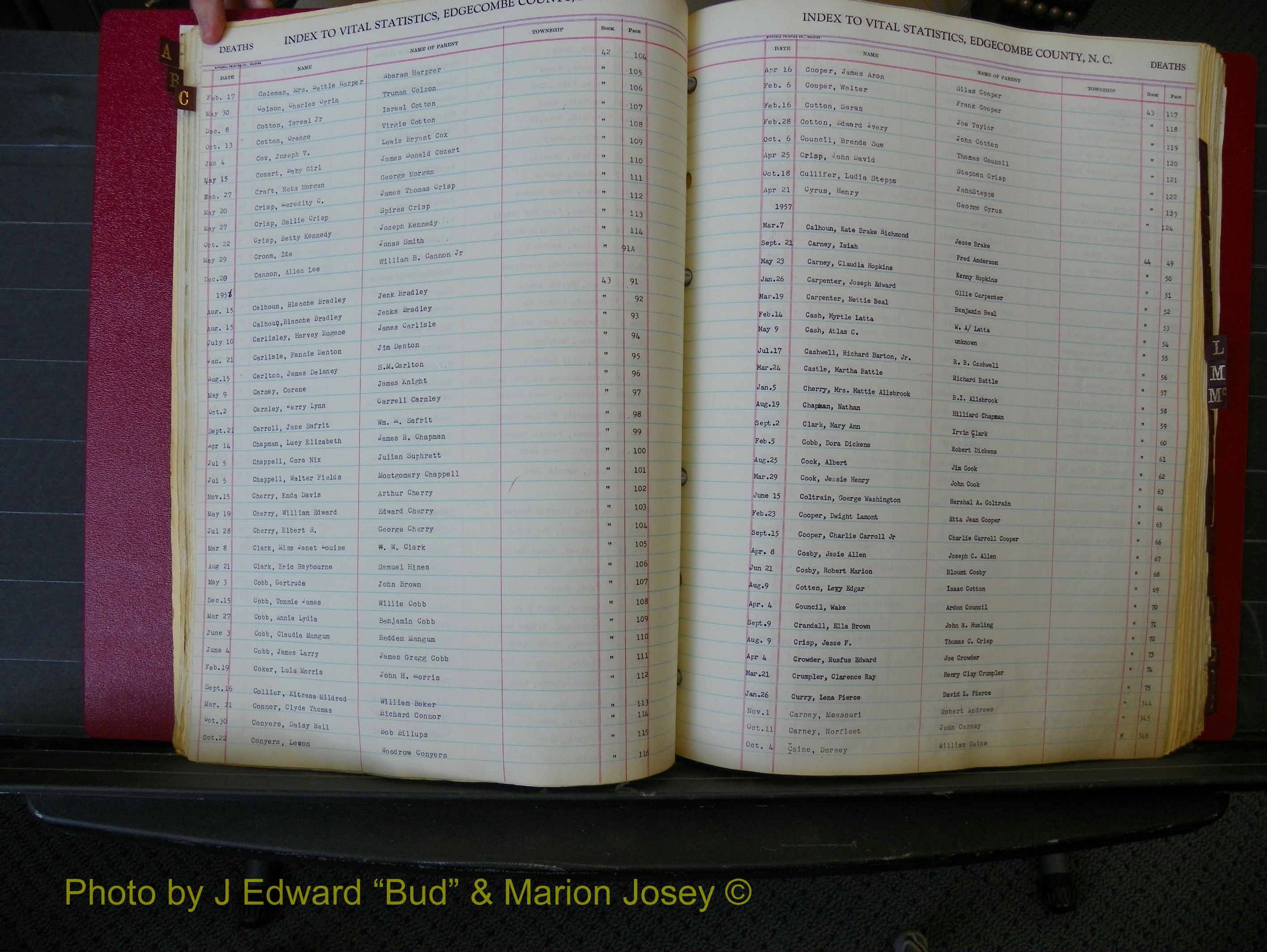 Edgecombe Deaths, A-Z, 1950-1972 (129).JPG