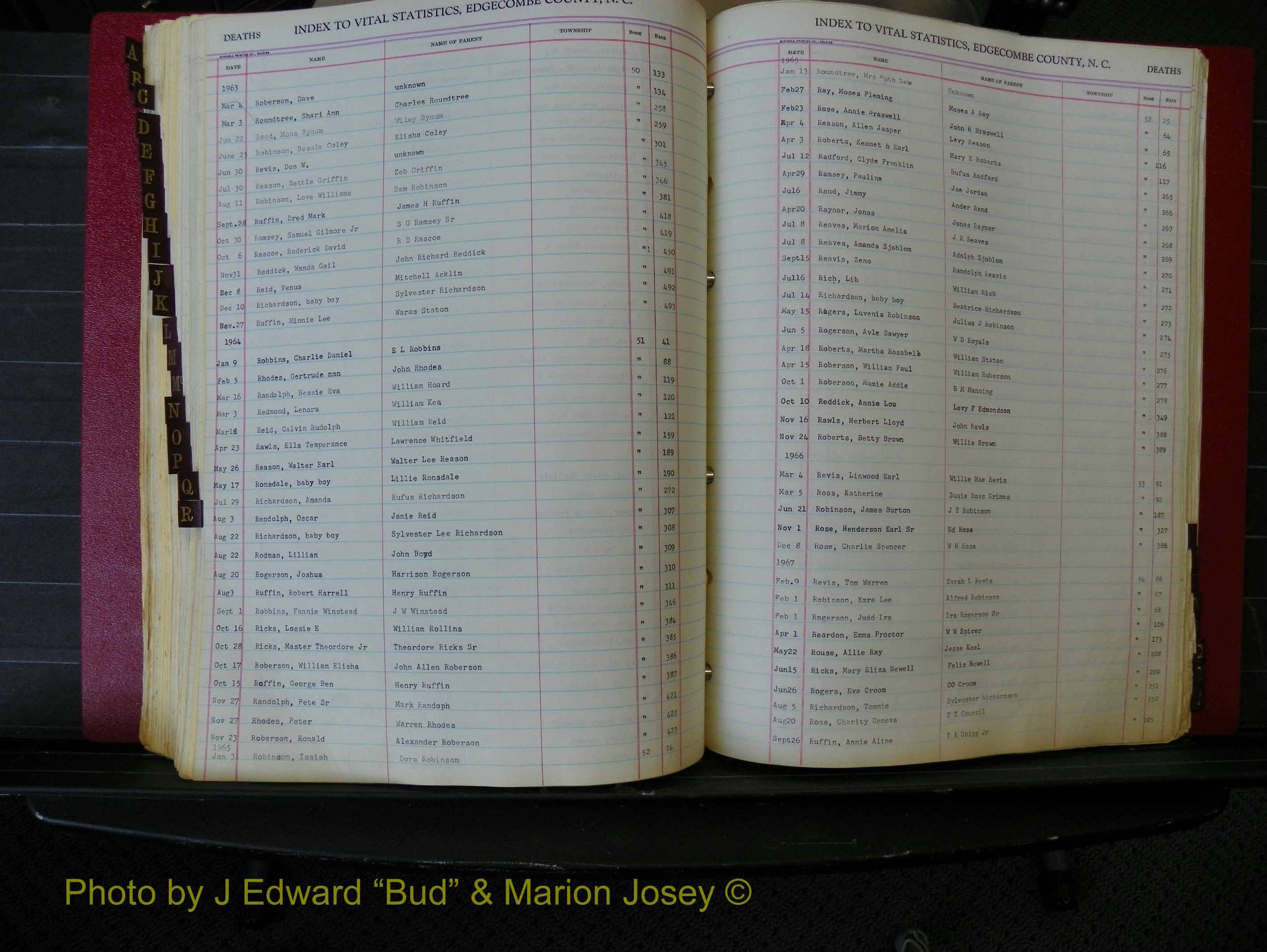 Edgecombe Deaths, A-Z, 1950-1972 (229).JPG