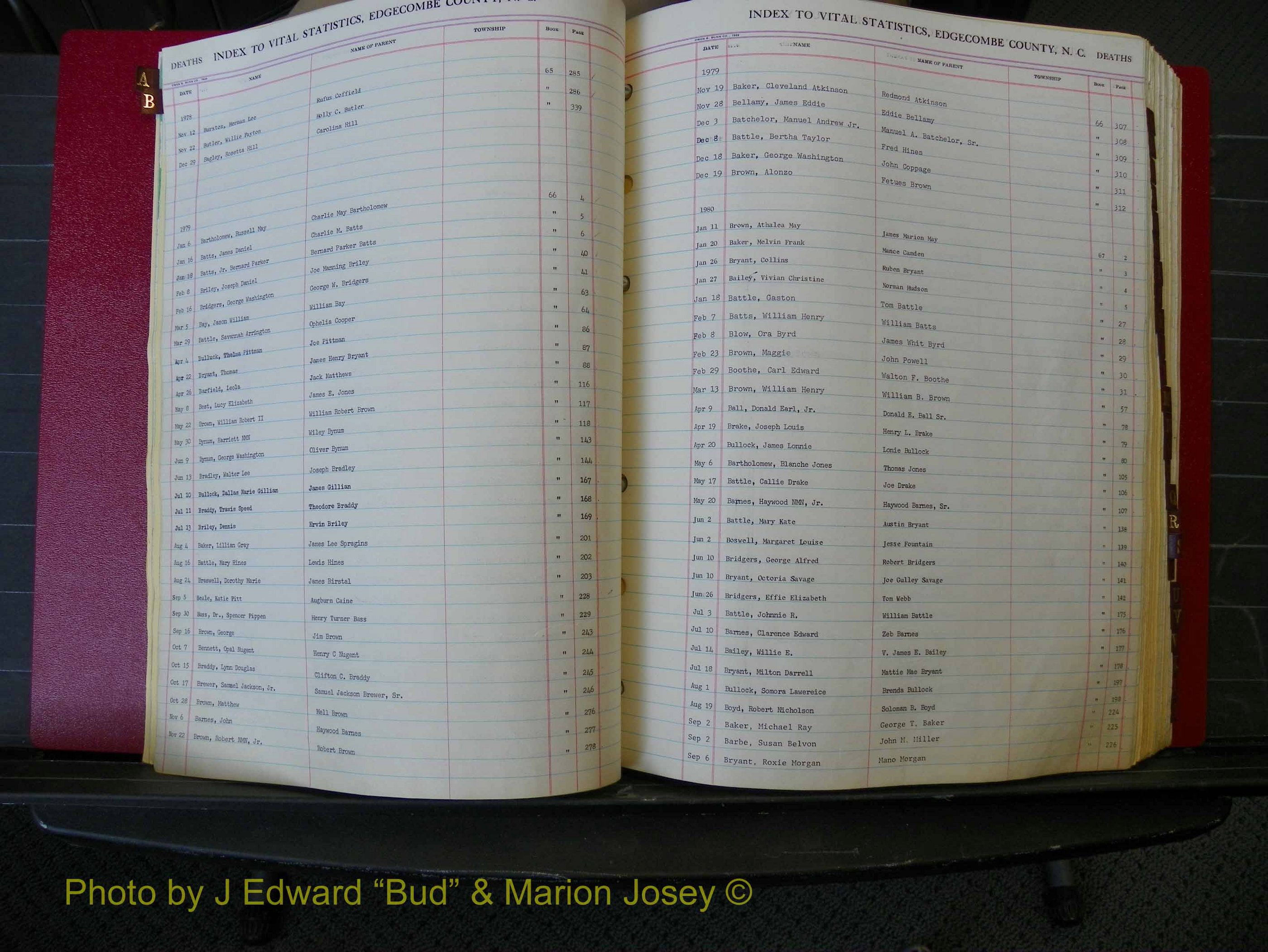 Edgecombe Deaths, A-Z, 1973-1990 (110).JPG