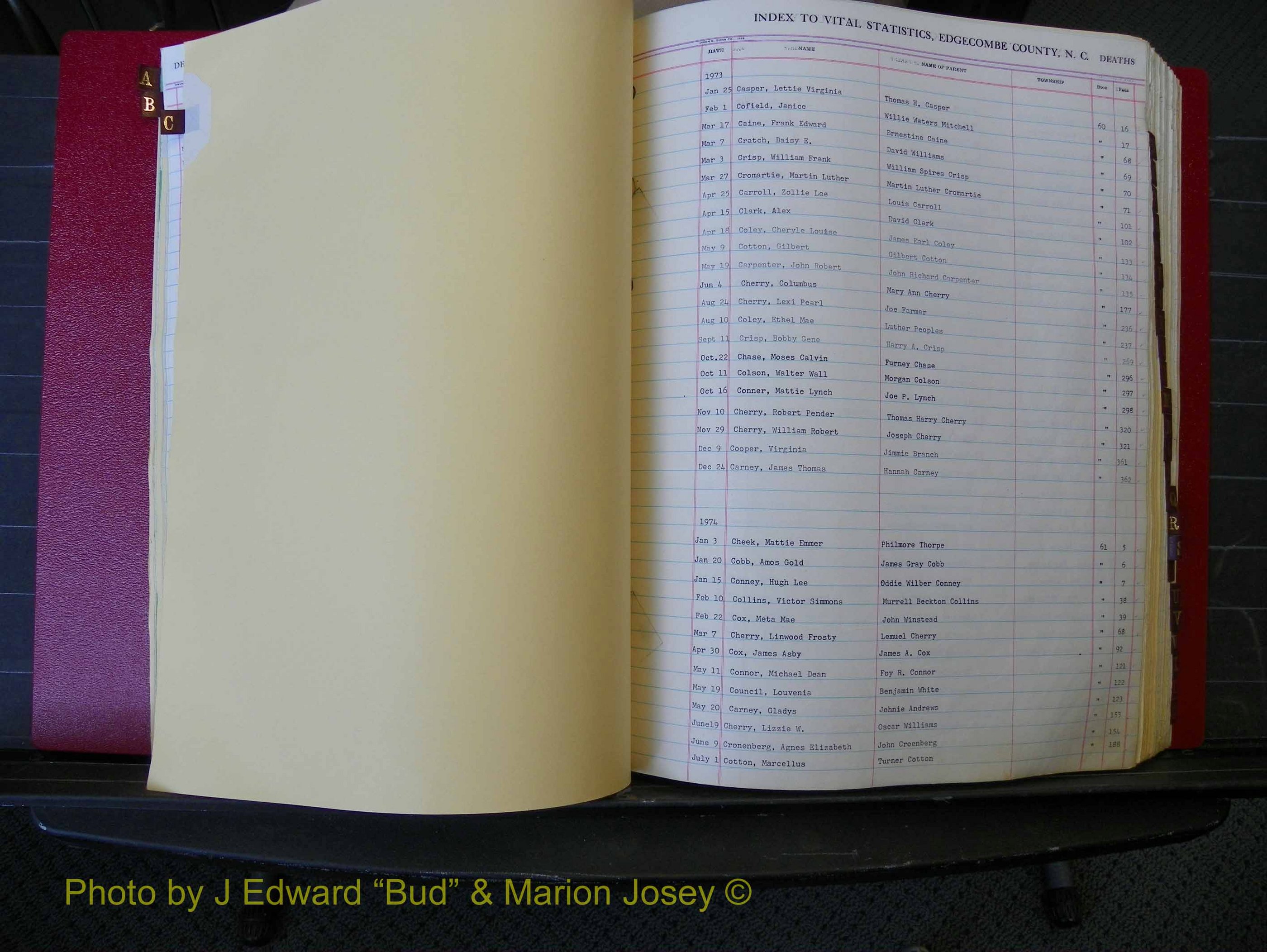 Edgecombe Deaths, A-Z, 1973-1990 (119).JPG