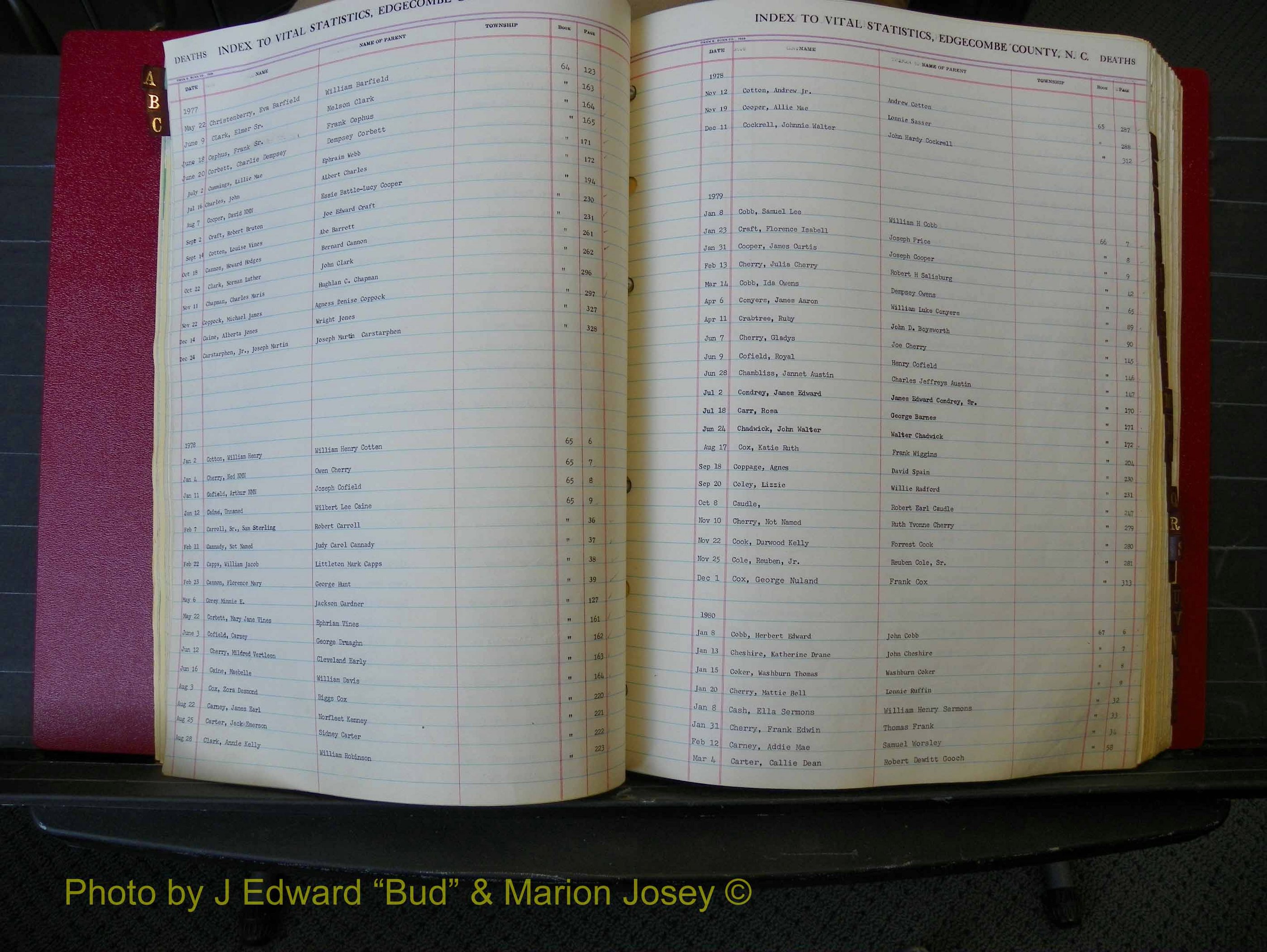 Edgecombe Deaths, A-Z, 1973-1990 (121).JPG