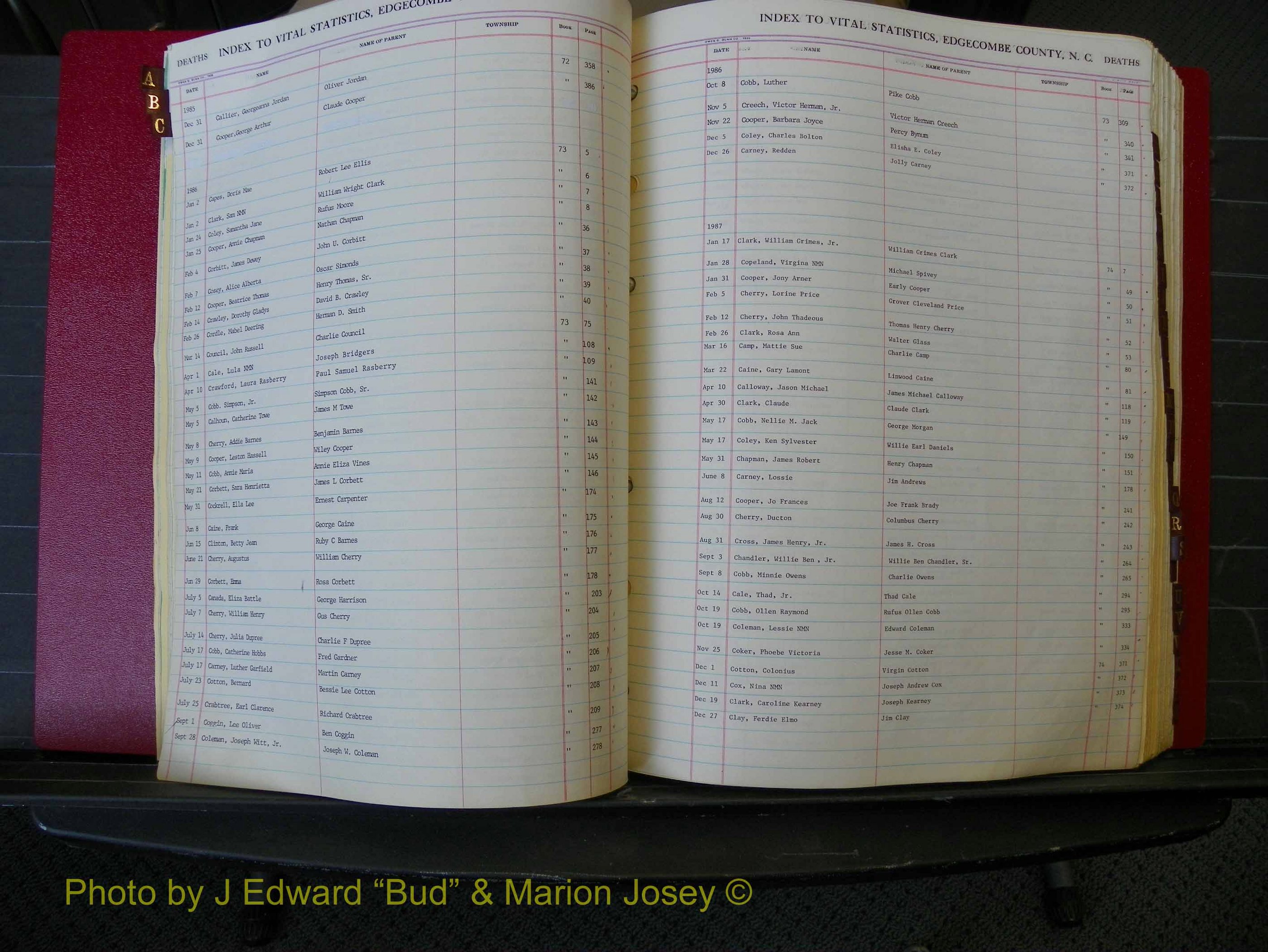 Edgecombe Deaths, A-Z, 1973-1990 (124).JPG
