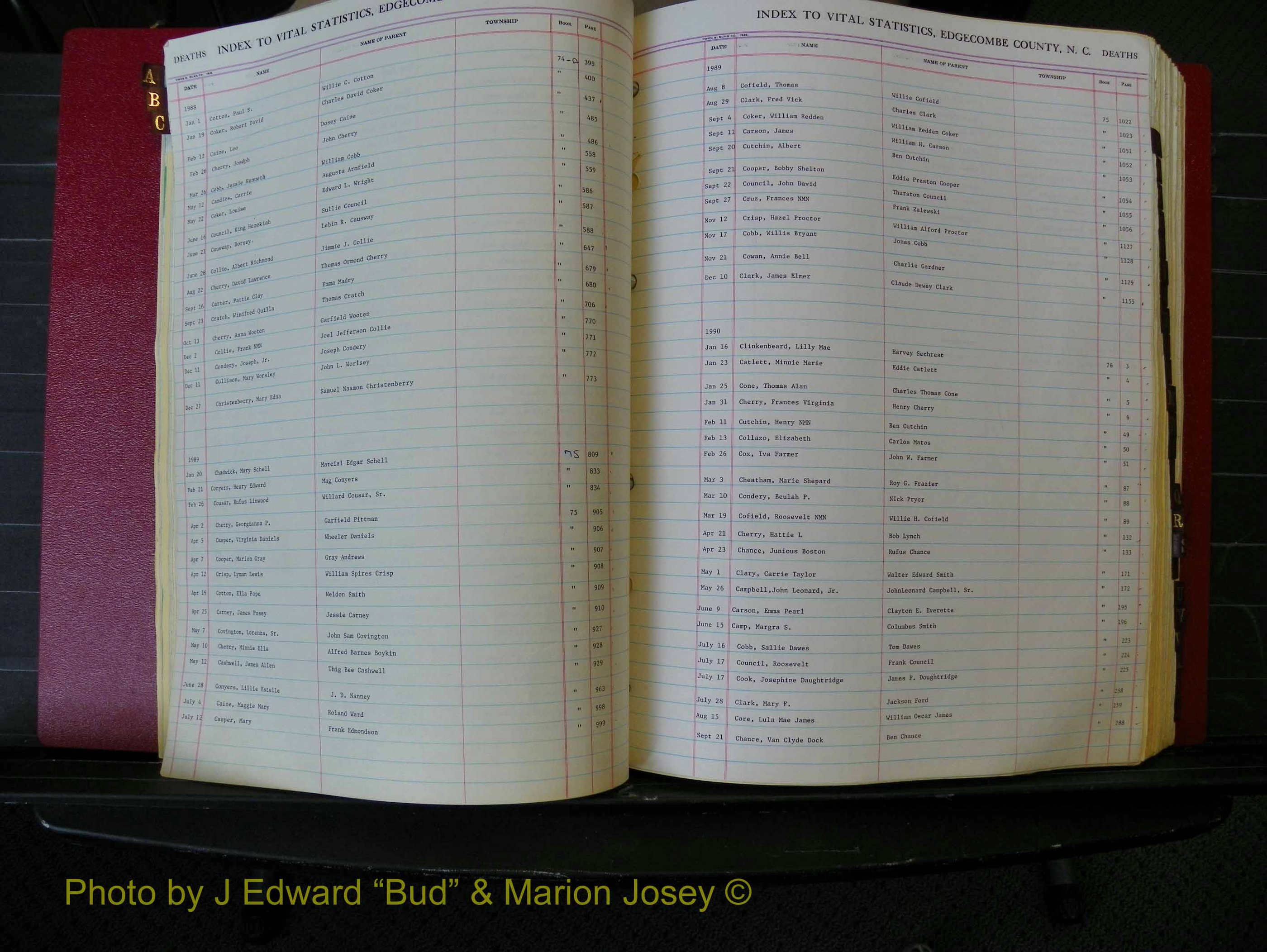 Edgecombe Deaths, A-Z, 1973-1990 (125).JPG