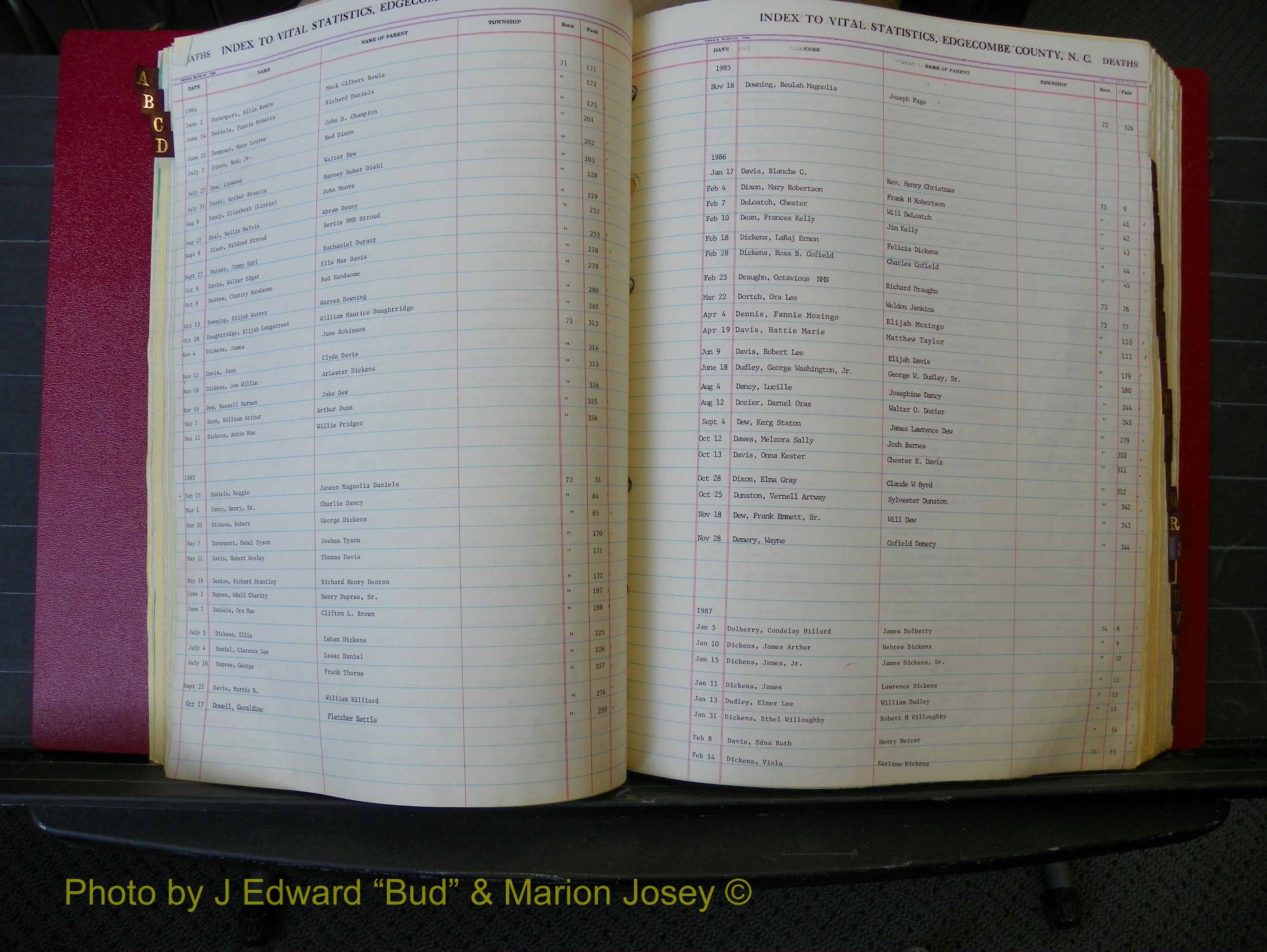 Edgecombe Deaths, A-Z, 1973-1990 (131).JPG