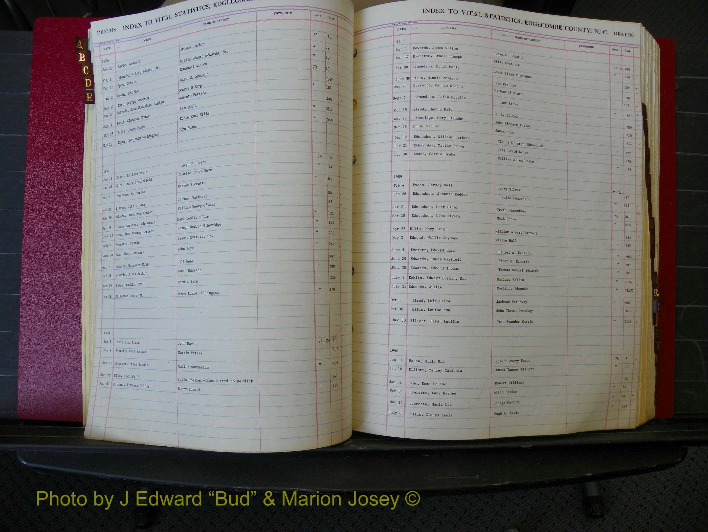 Edgecombe Deaths, A-Z, 1973-1990 (137).JPG